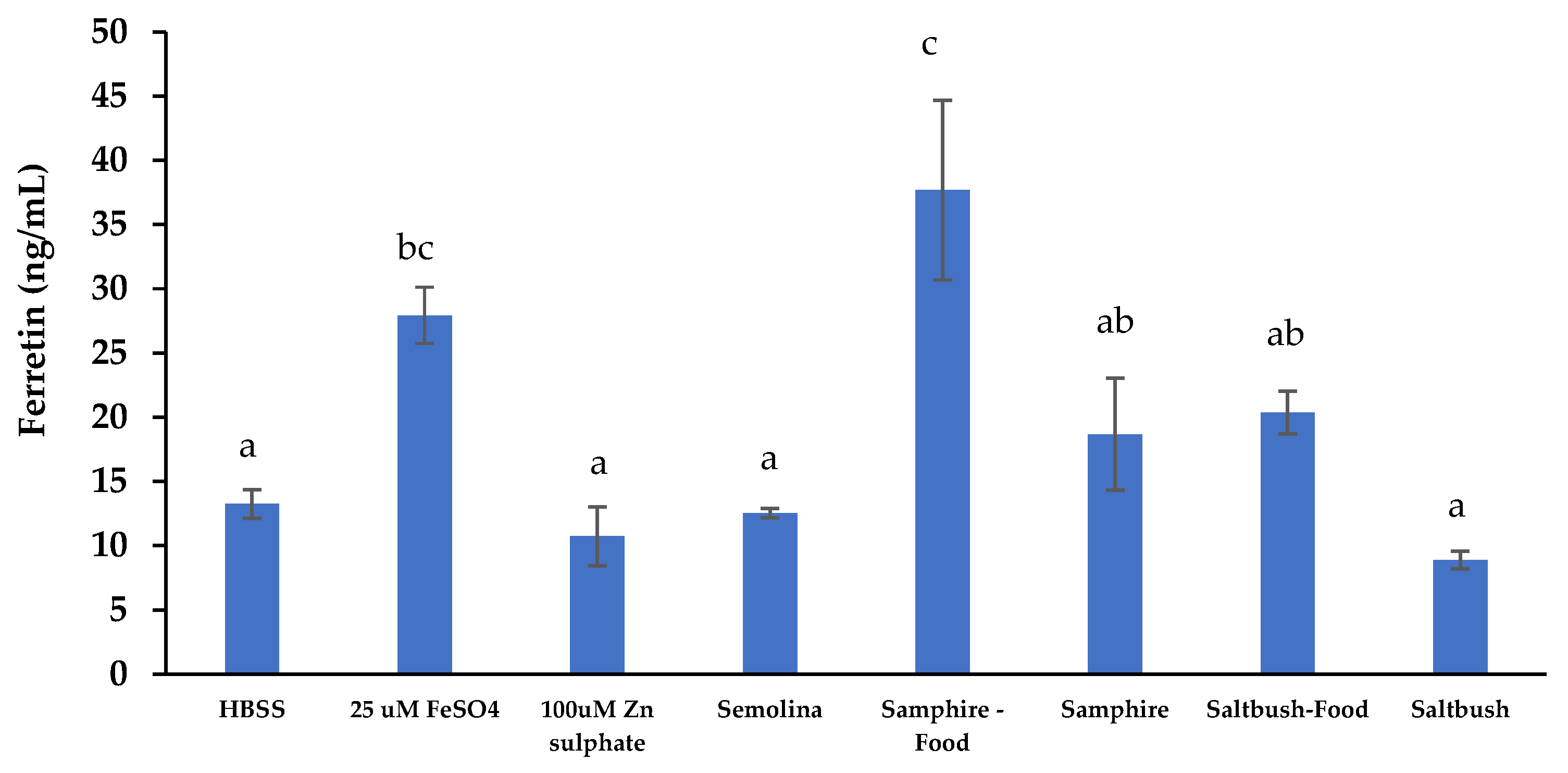 Molecules 28 04004 g005