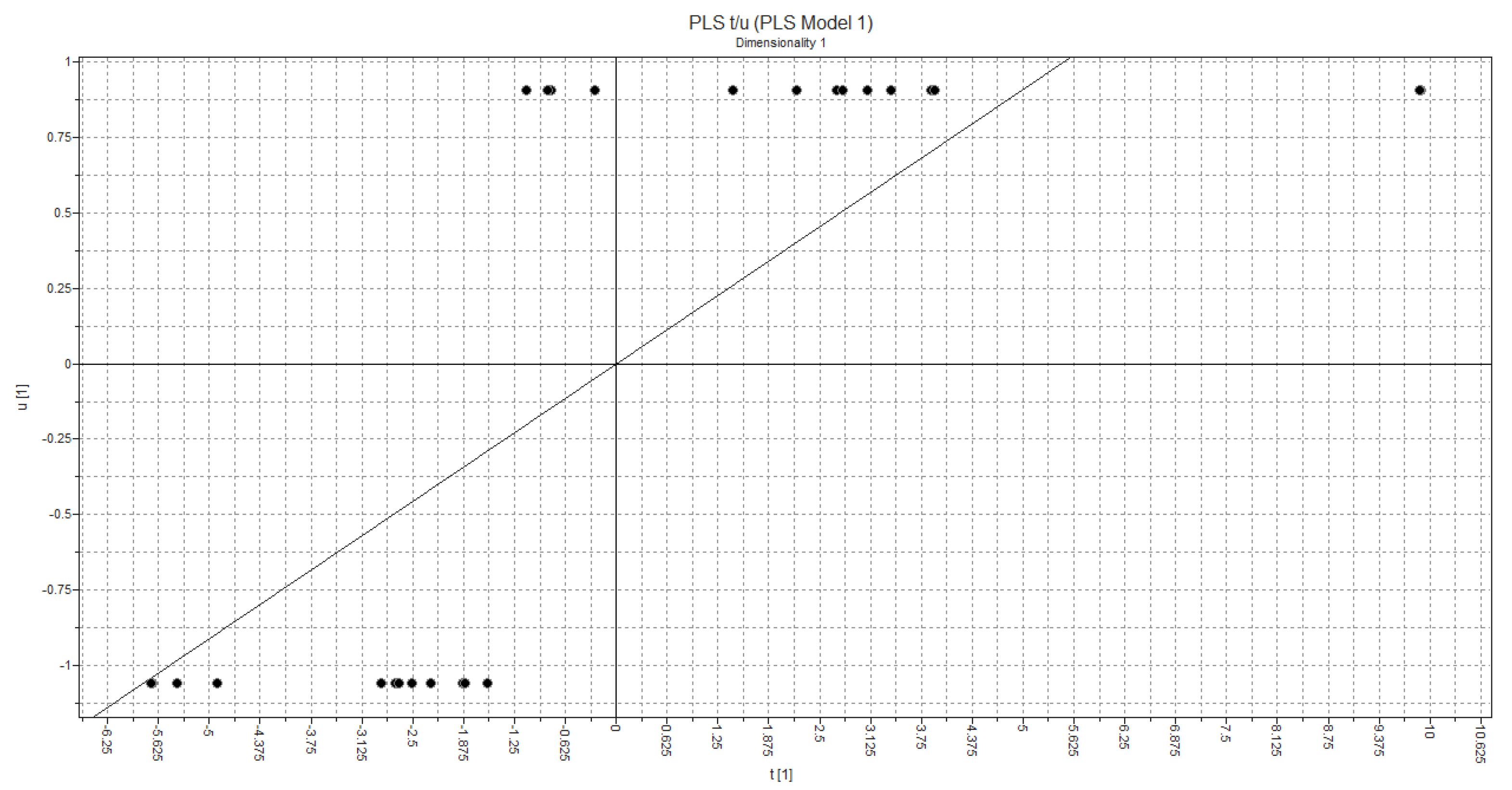 Molecules 28 04009 g015 Molecules 28 04009 g015