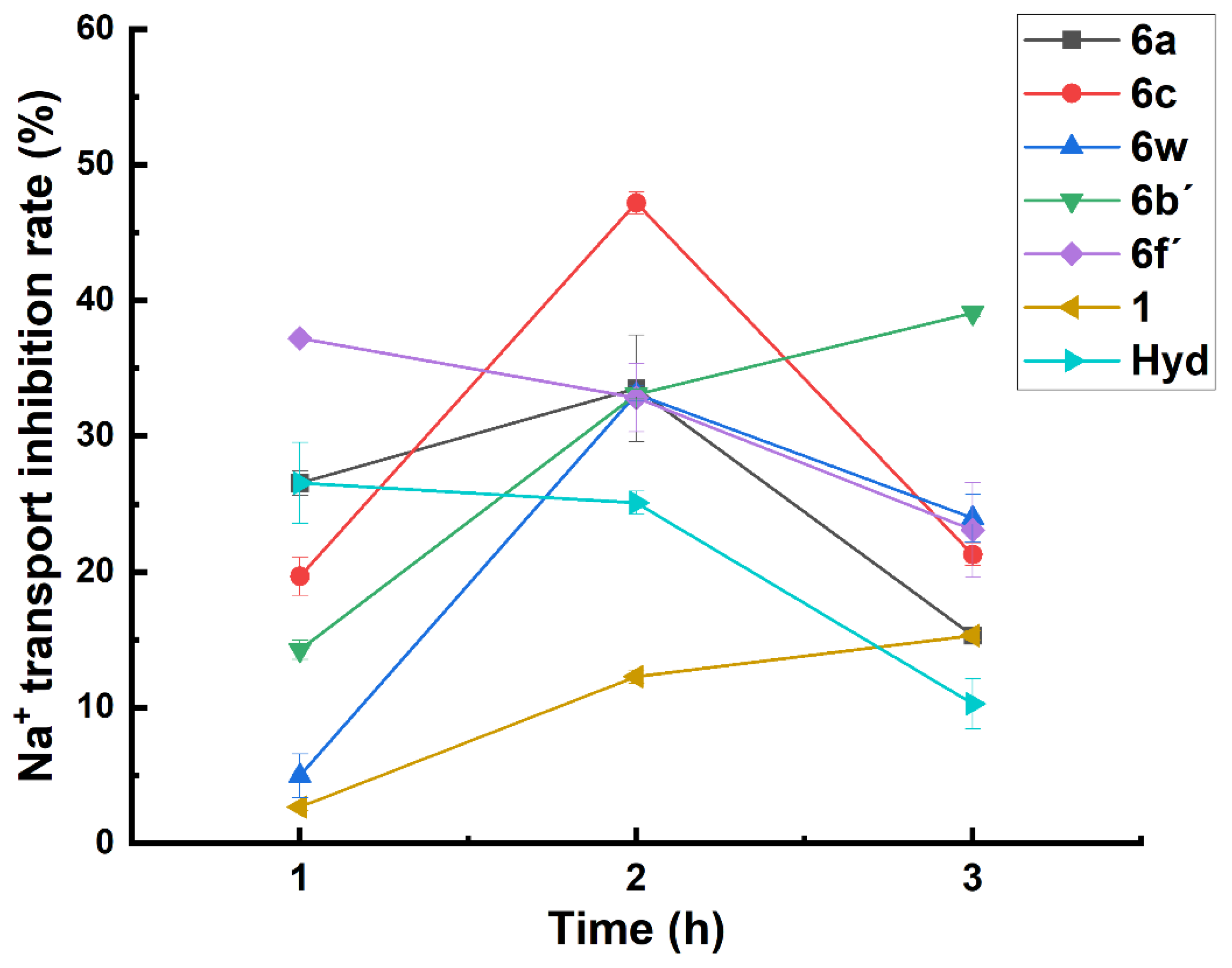 Molecules 28 04010 g003