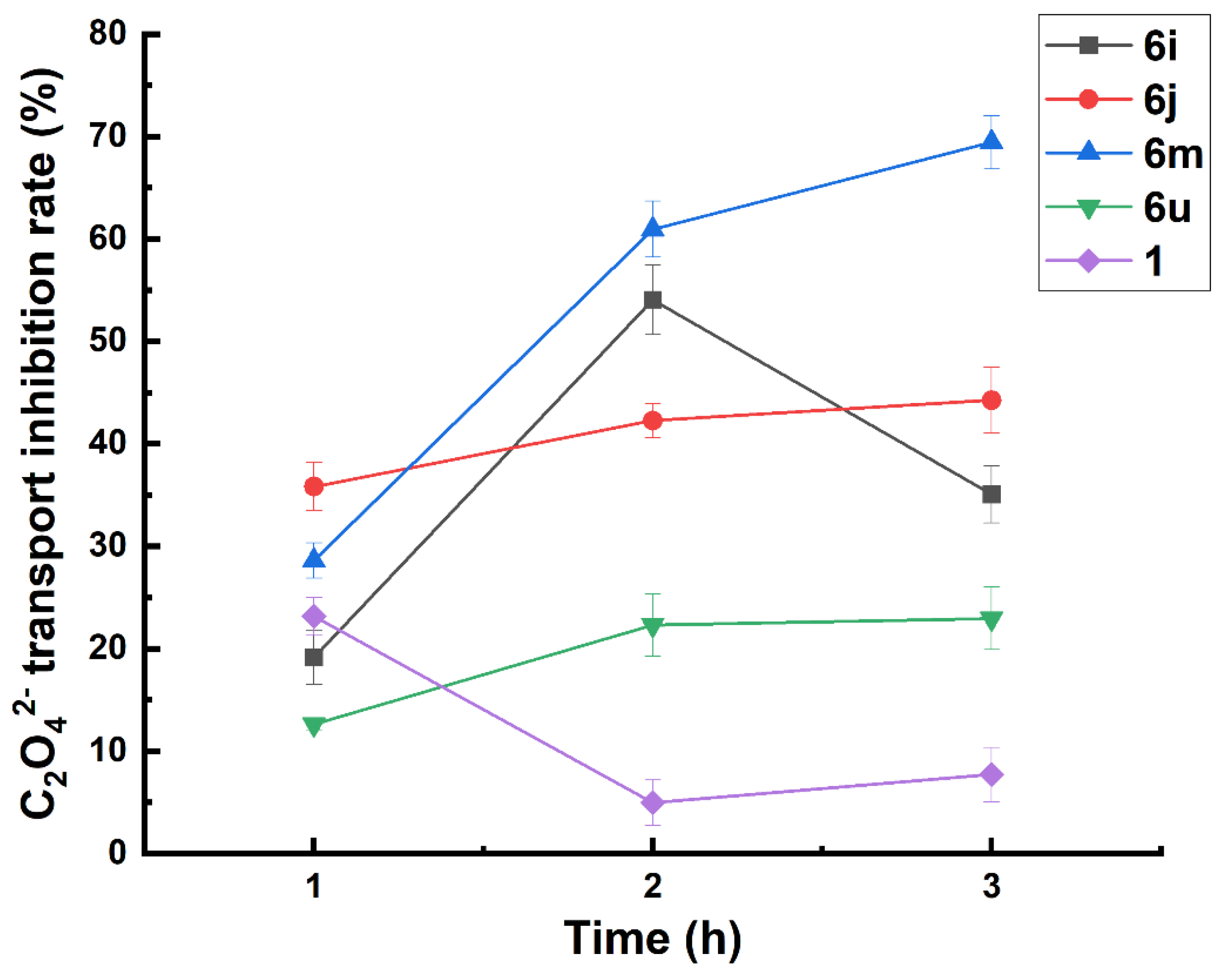 Molecules 28 04010 g004
