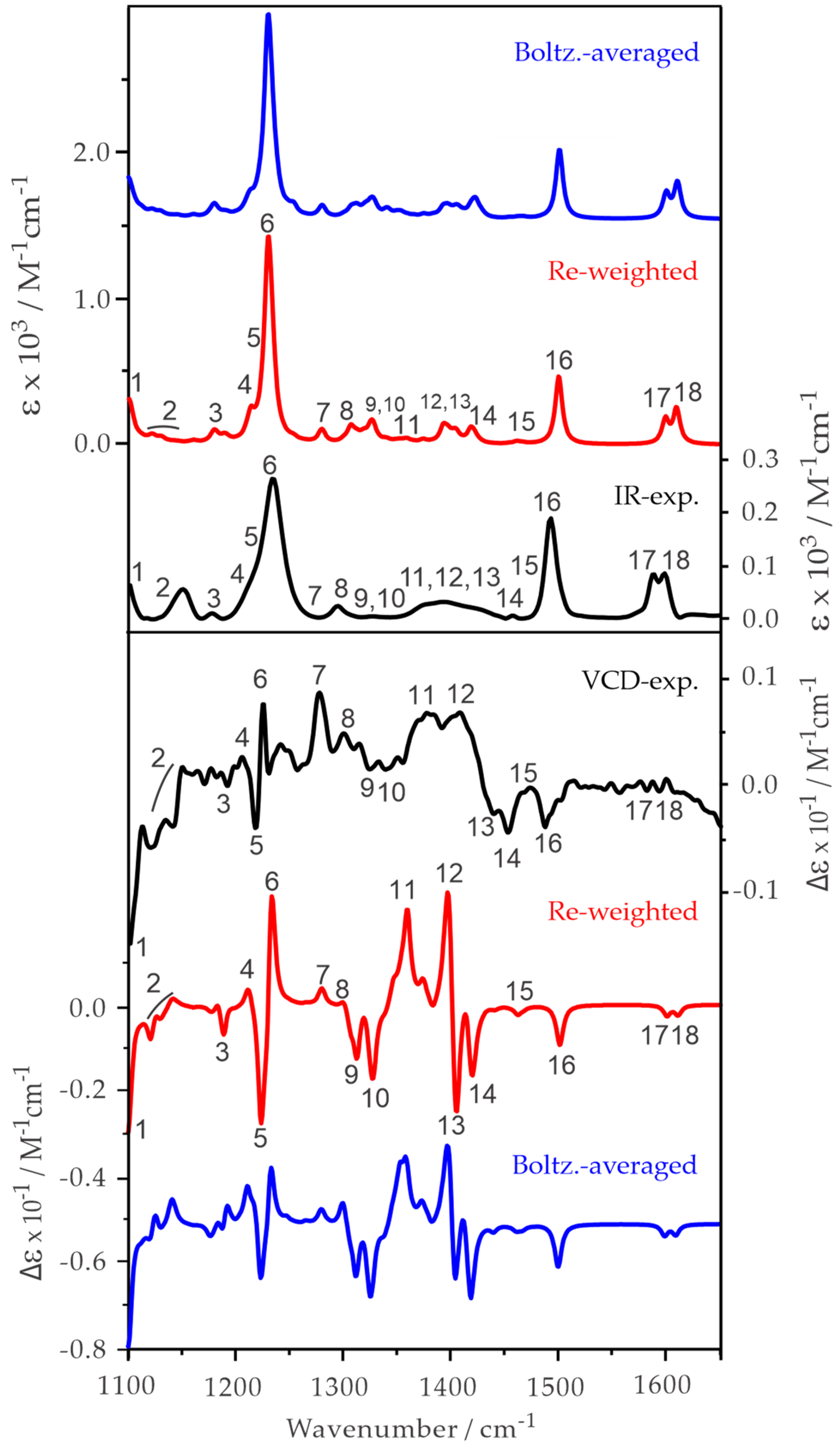 Molecules 28 04013 g005