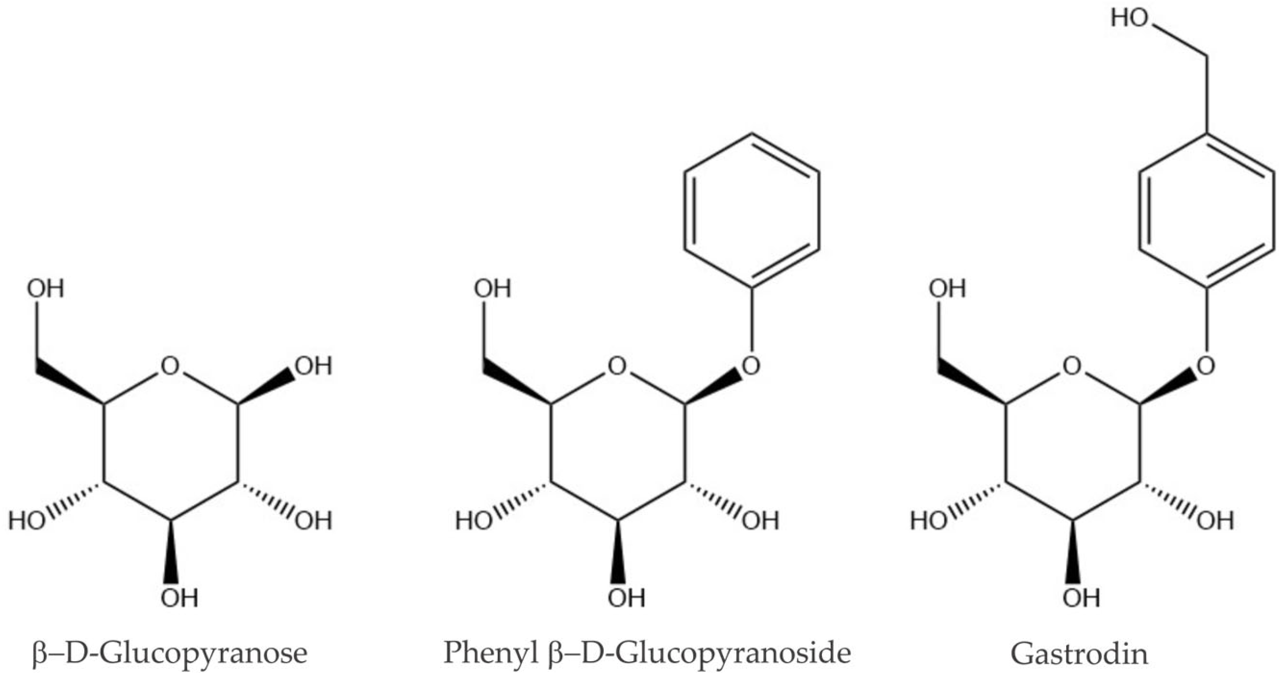 Molecules 28 04013 sch001