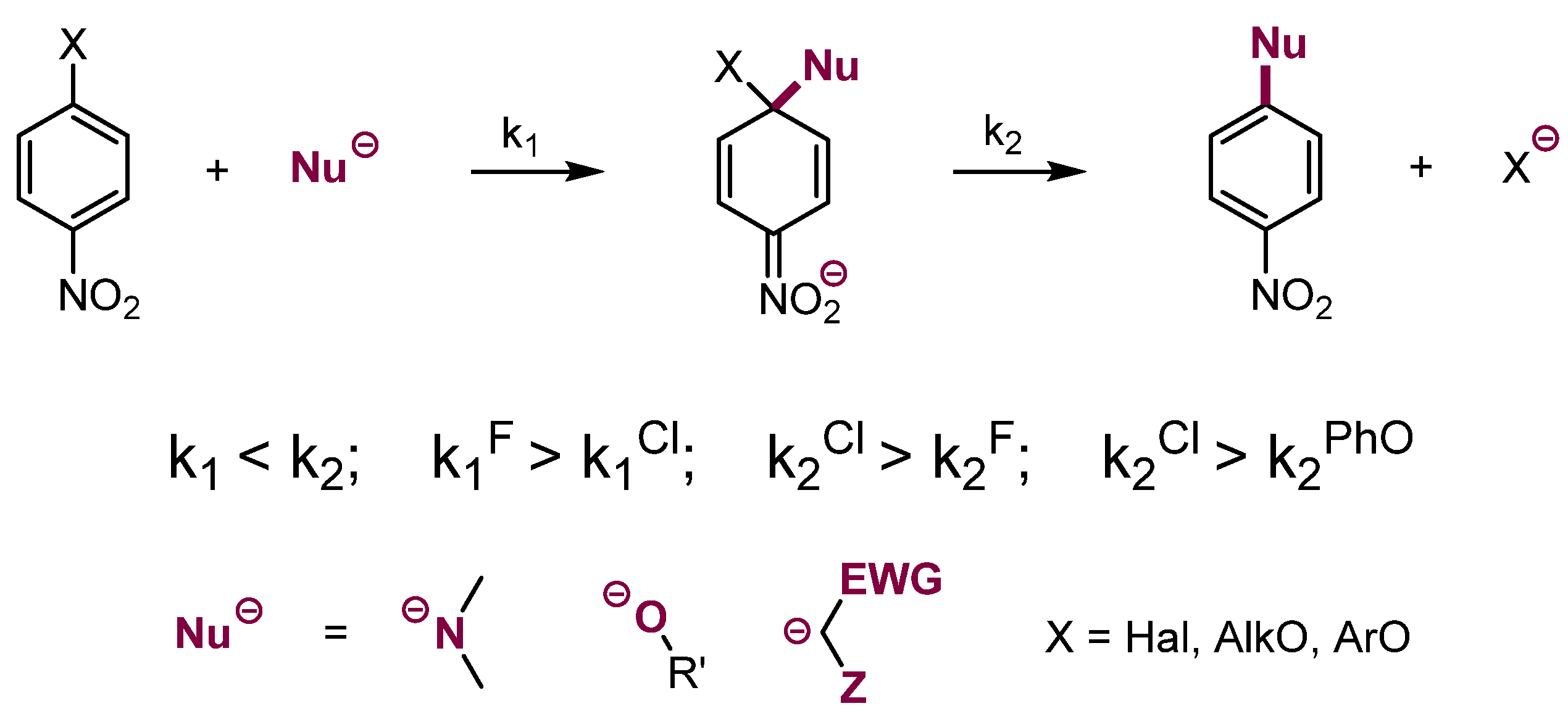 Molecules 28 04015 sch001