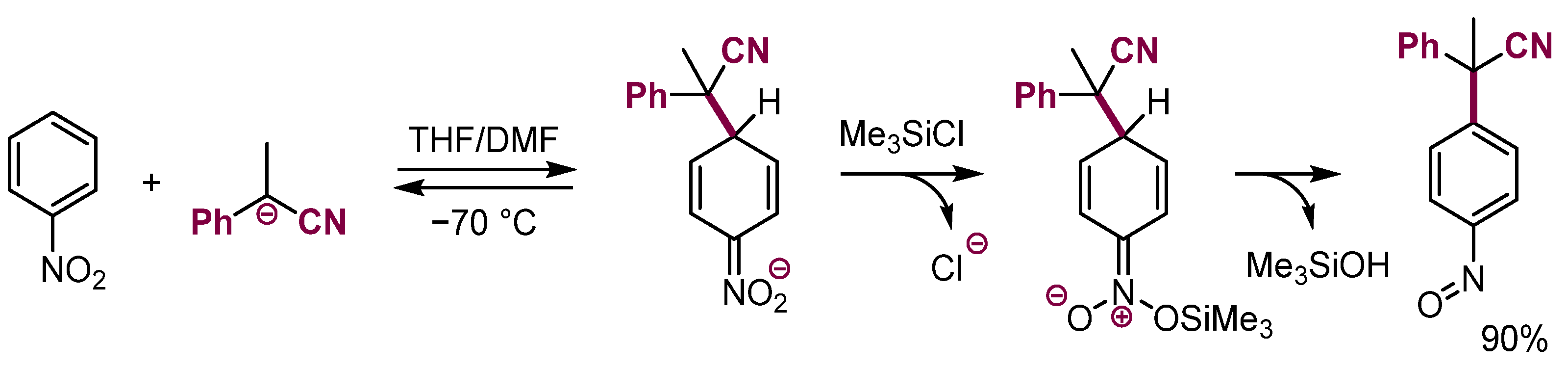 Molecules 28 04015 sch012