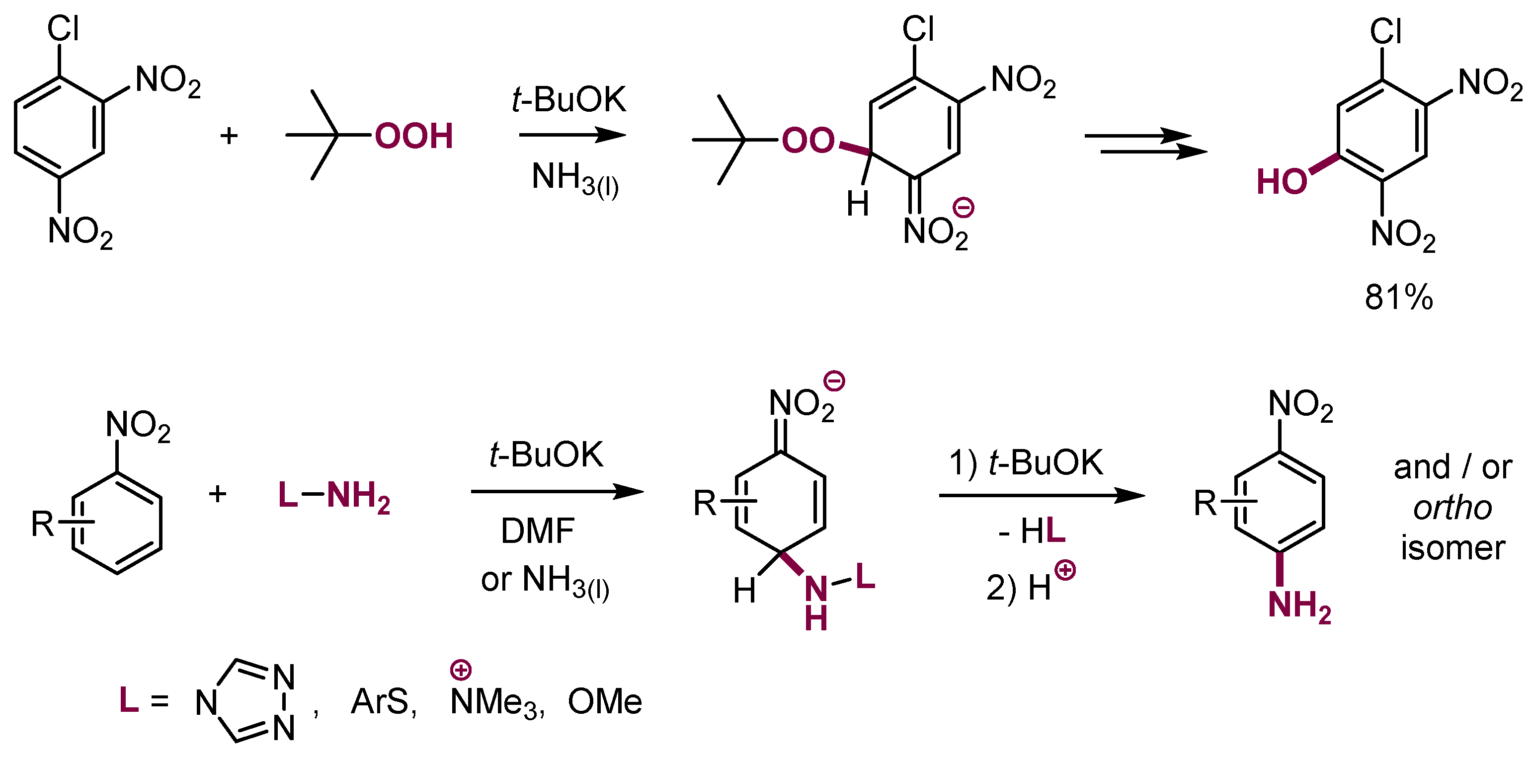 Molecules 28 04015 sch023