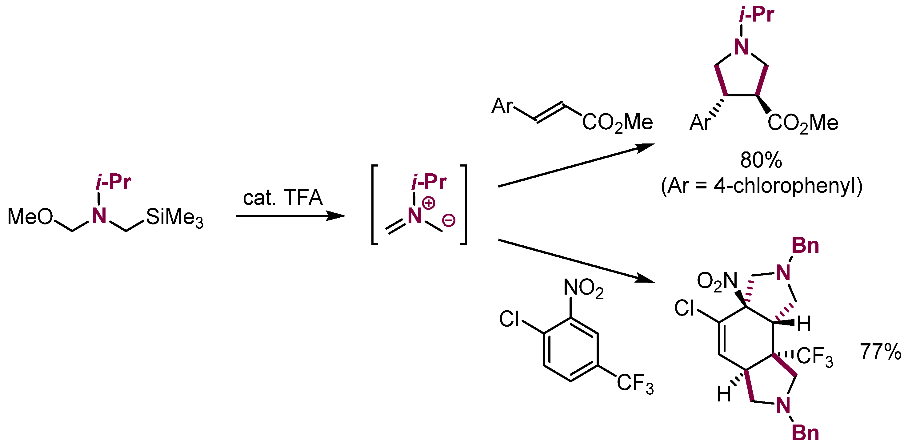 Molecules 28 04015 sch032