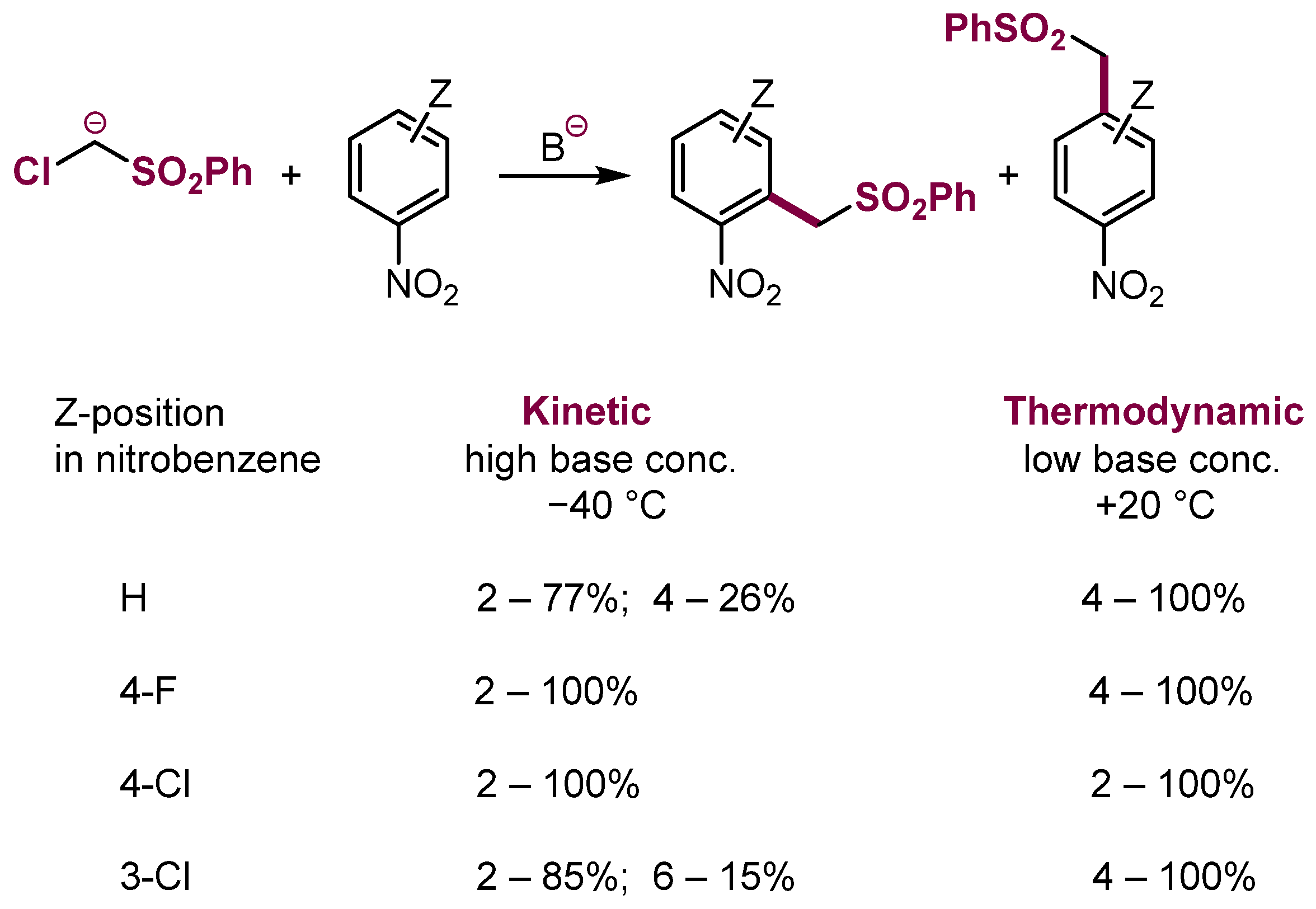 Molecules 28 04015 sch037