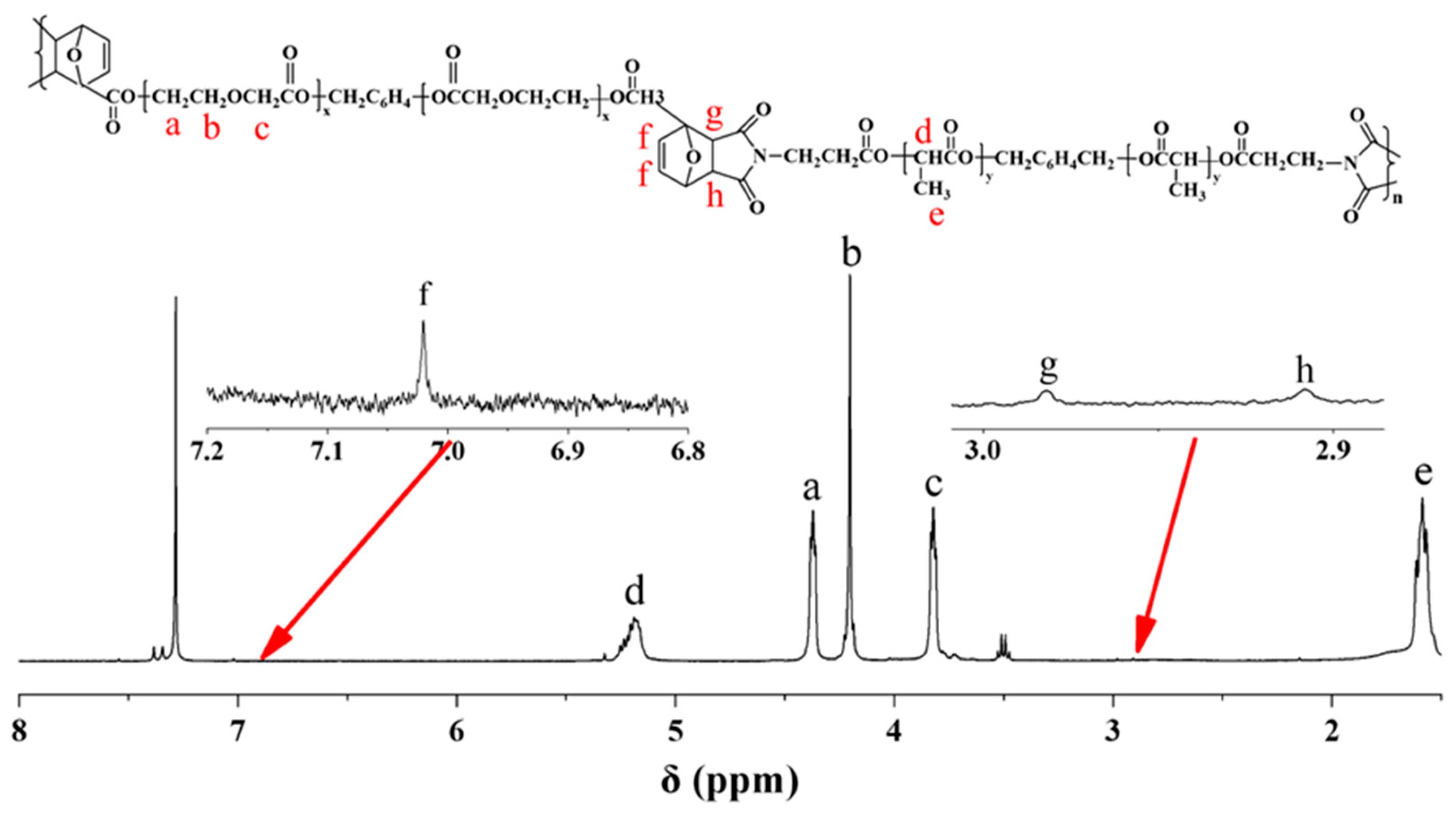 Molecules 28 04021 g001 Molecules 28 04021 g001