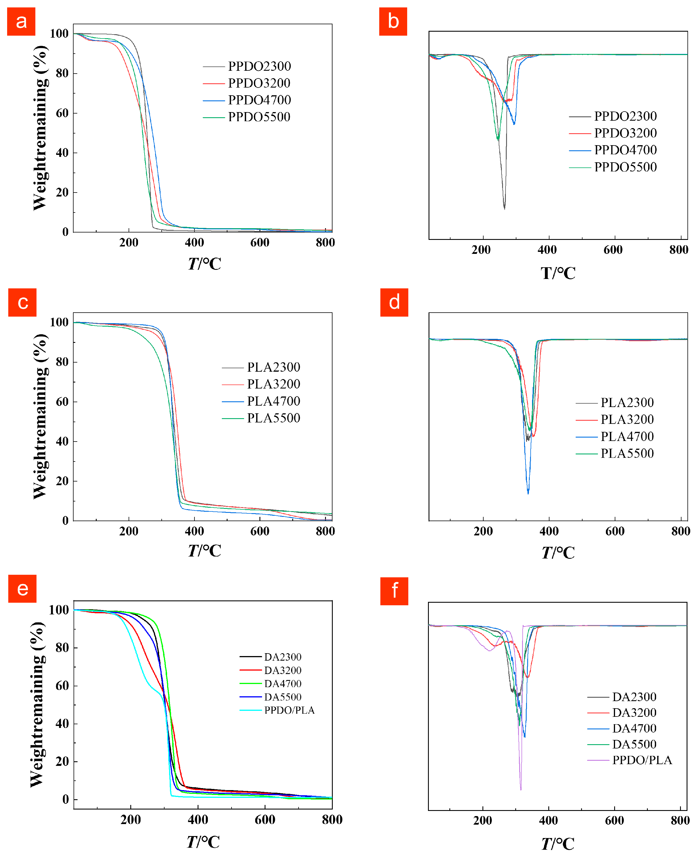 Molecules 28 04021 g002 Molecules 28 04021 g002