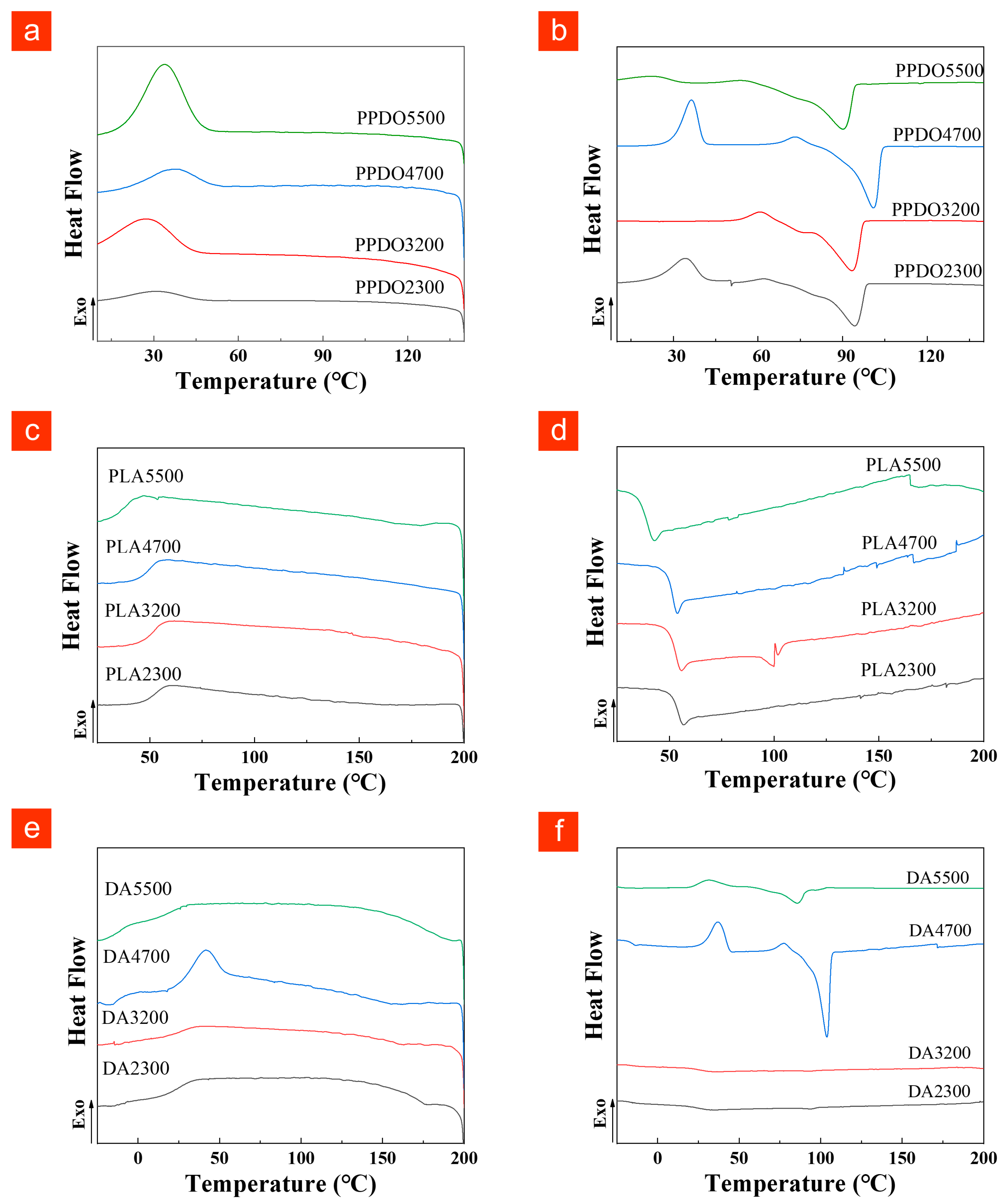 Molecules 28 04021 g004 Molecules 28 04021 g004