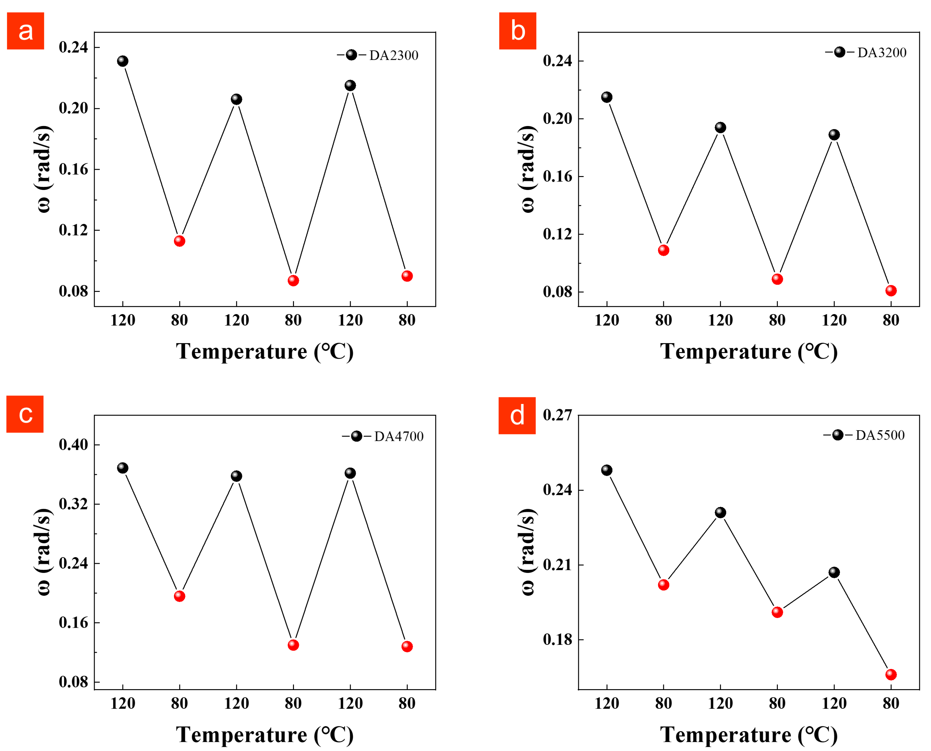 Molecules 28 04021 g007 Molecules 28 04021 g007
