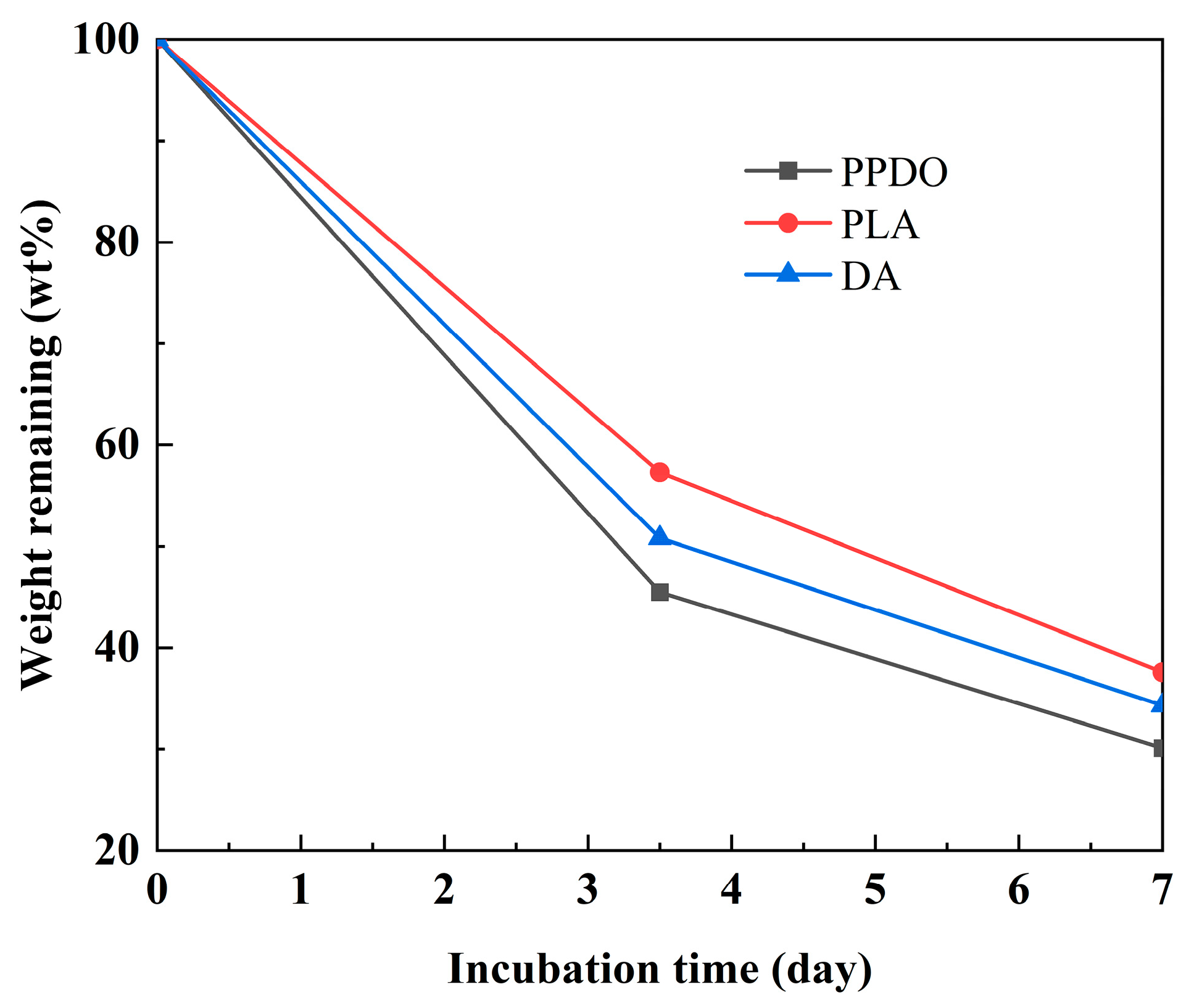 Molecules 28 04021 g008 Molecules 28 04021 g008