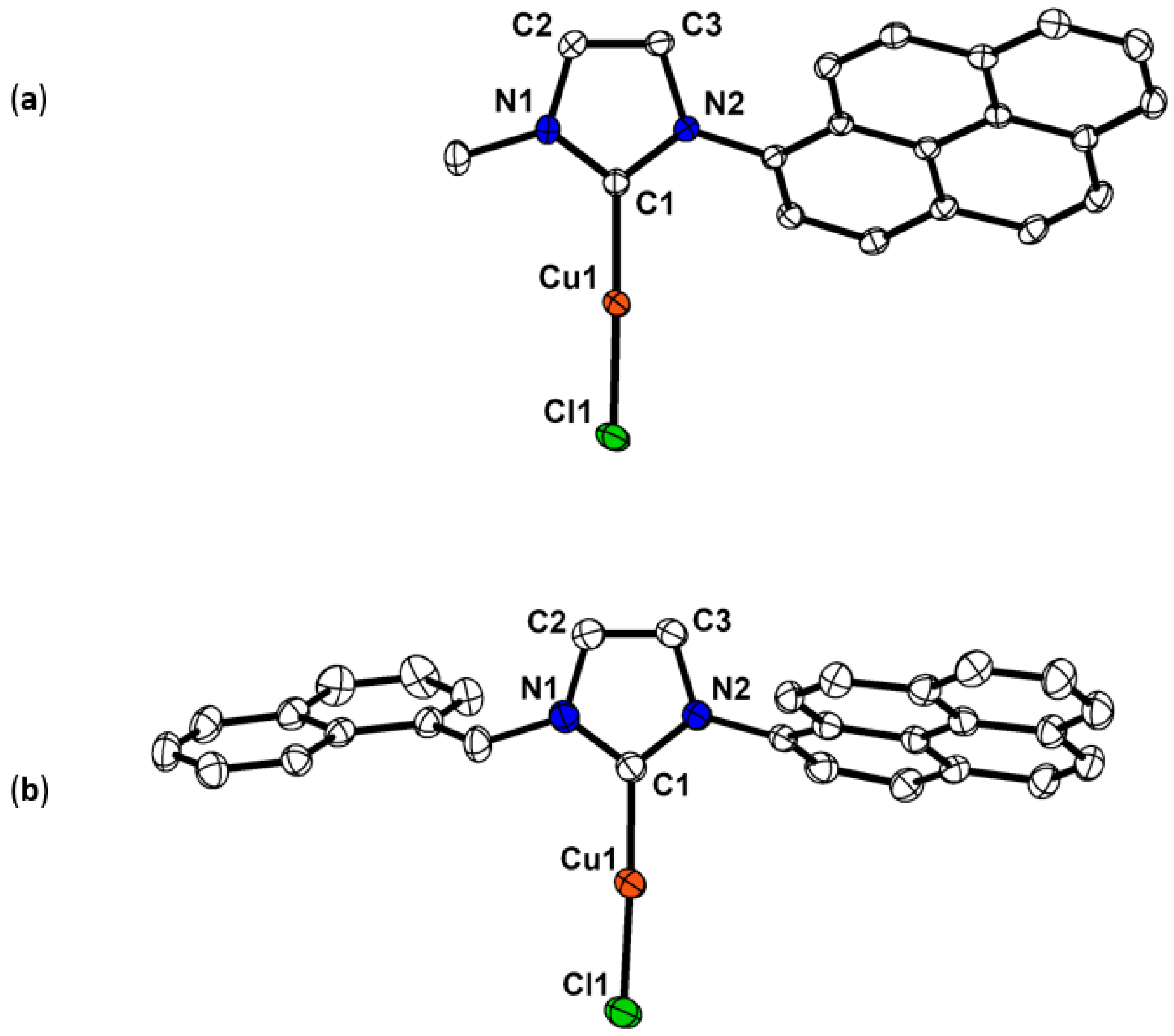Molecules 28 04025 g002