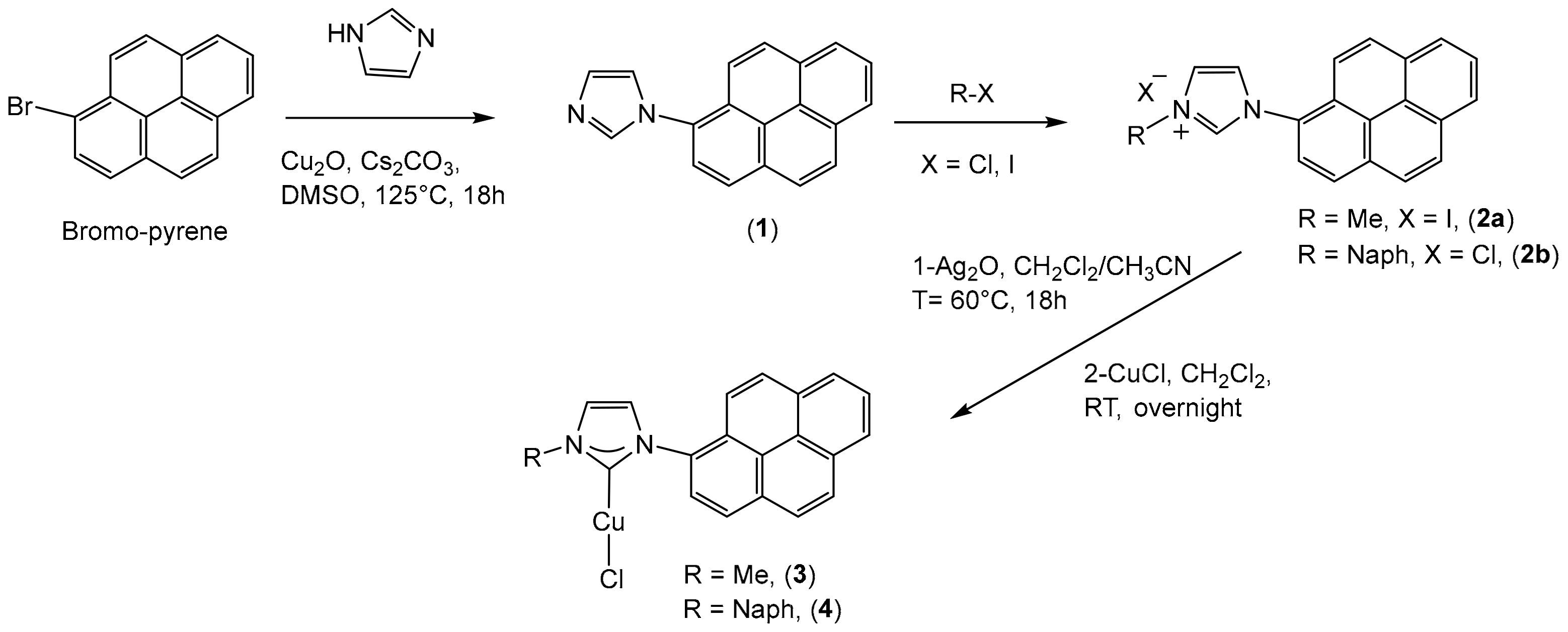 Molecules 28 04025 sch001