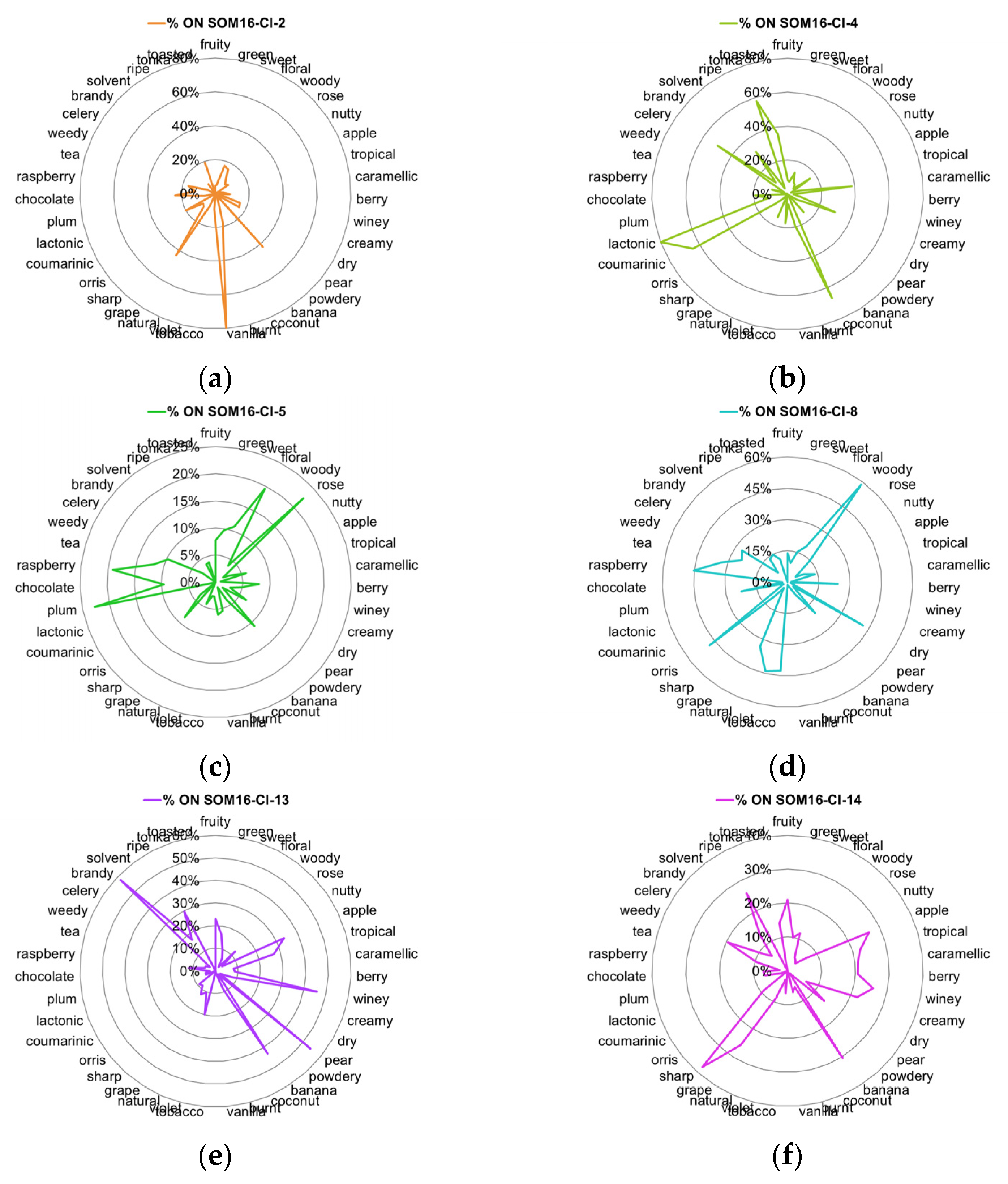 Molecules 28 04028 g004 Molecules 28 04028 g004