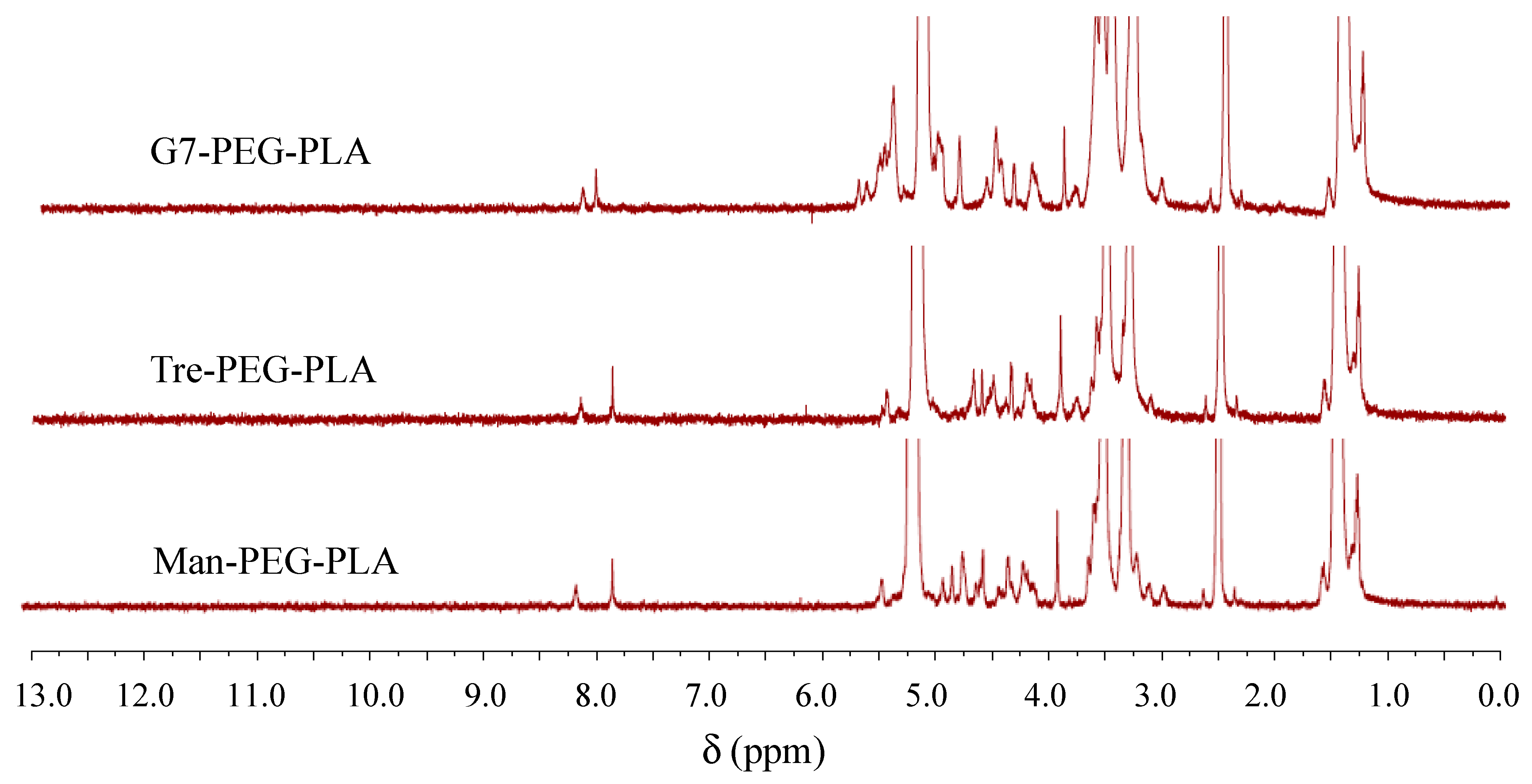 Molecules 28 04031 g001 Molecules 28 04031 g001