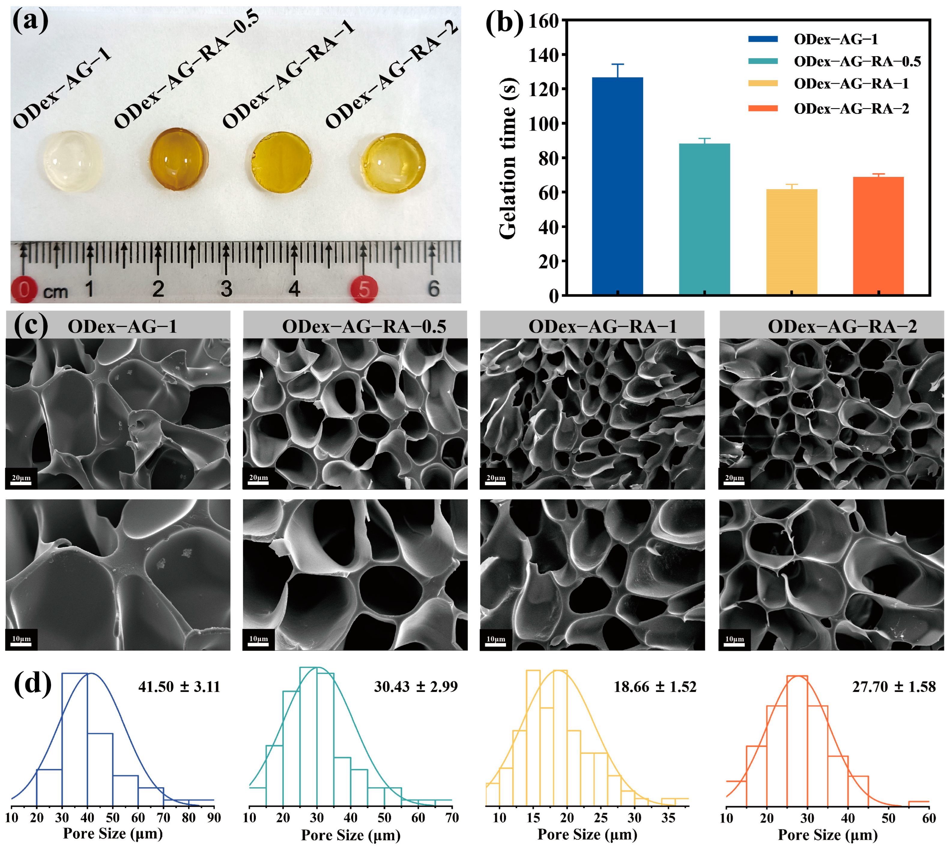 Molecules 28 04034 g002