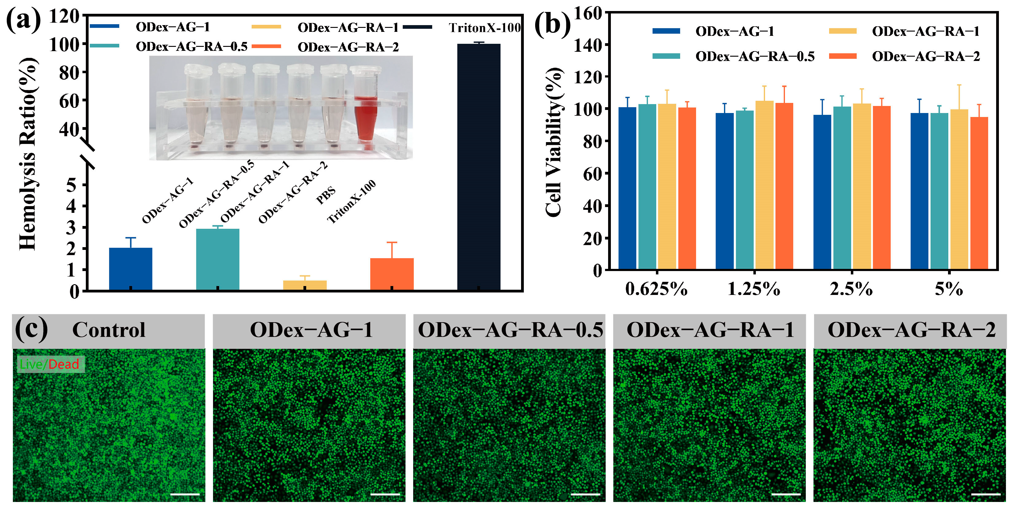 Molecules 28 04034 g005