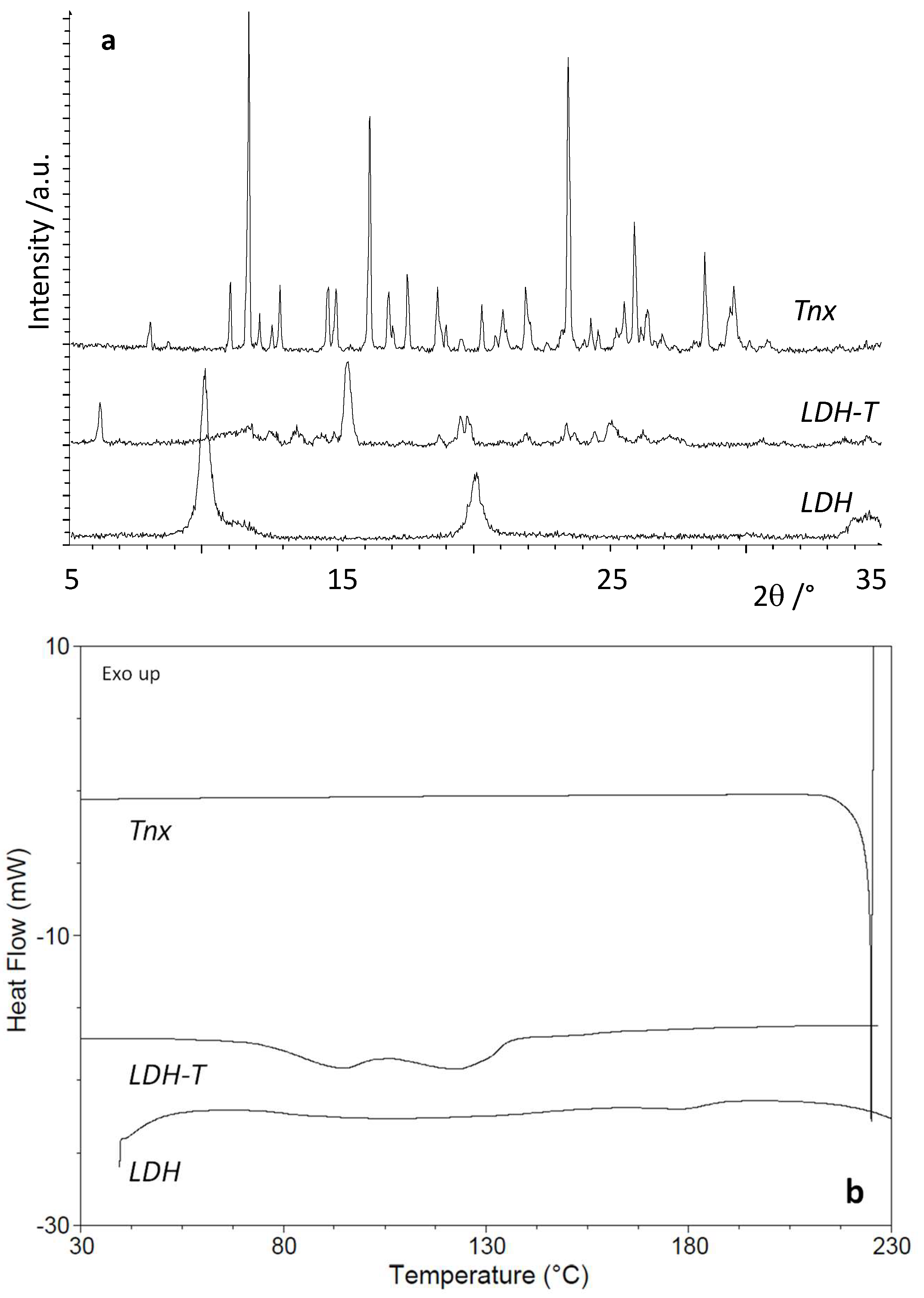 Molecules 28 04035 g001a