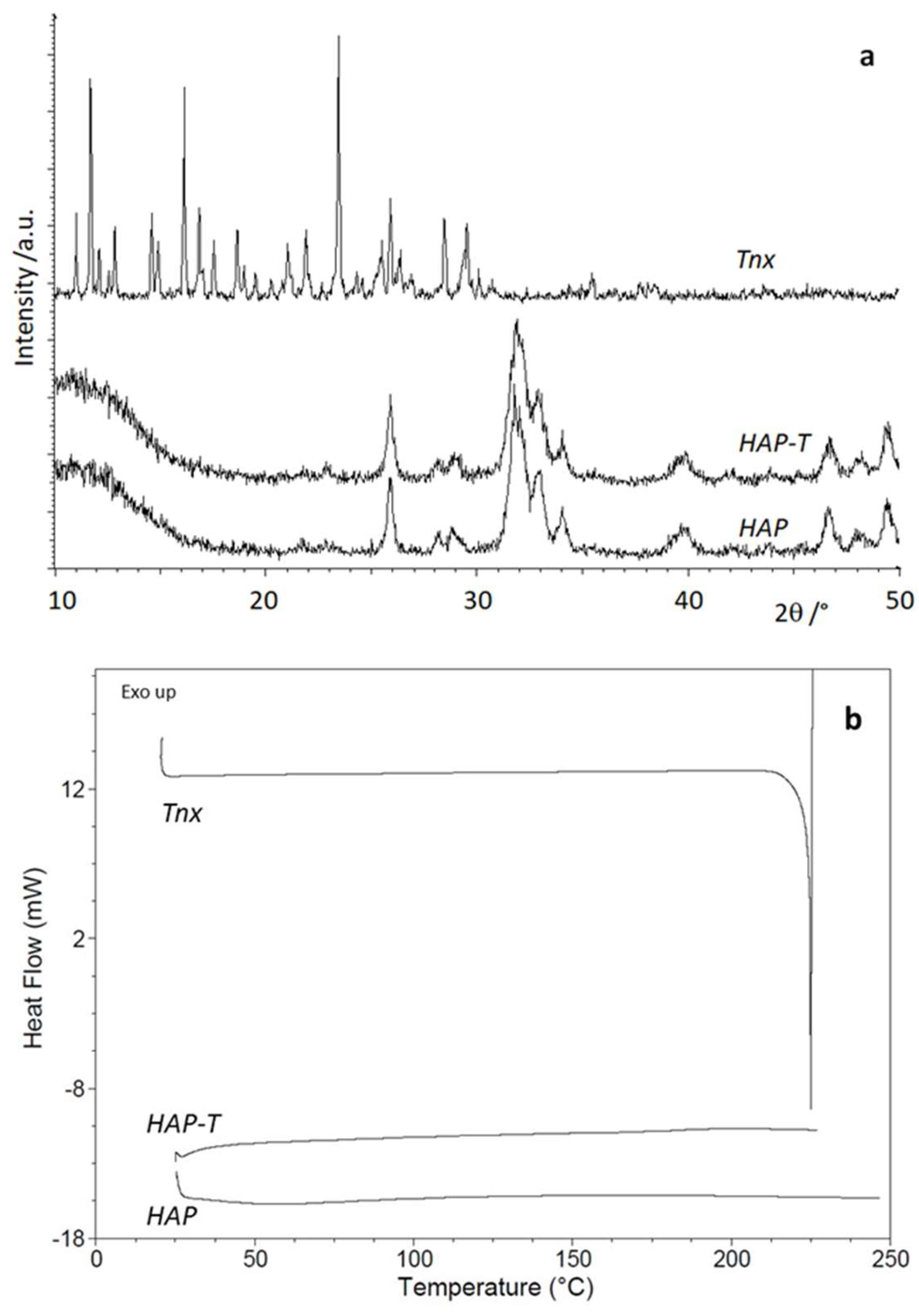 Molecules 28 04035 g003