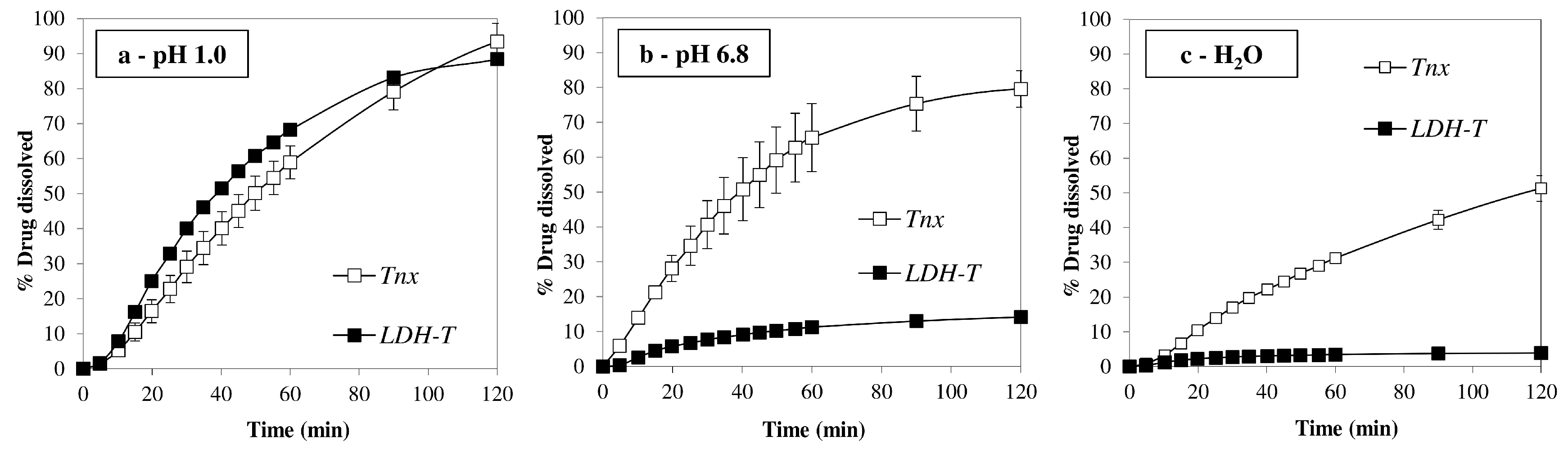 Molecules 28 04035 g007