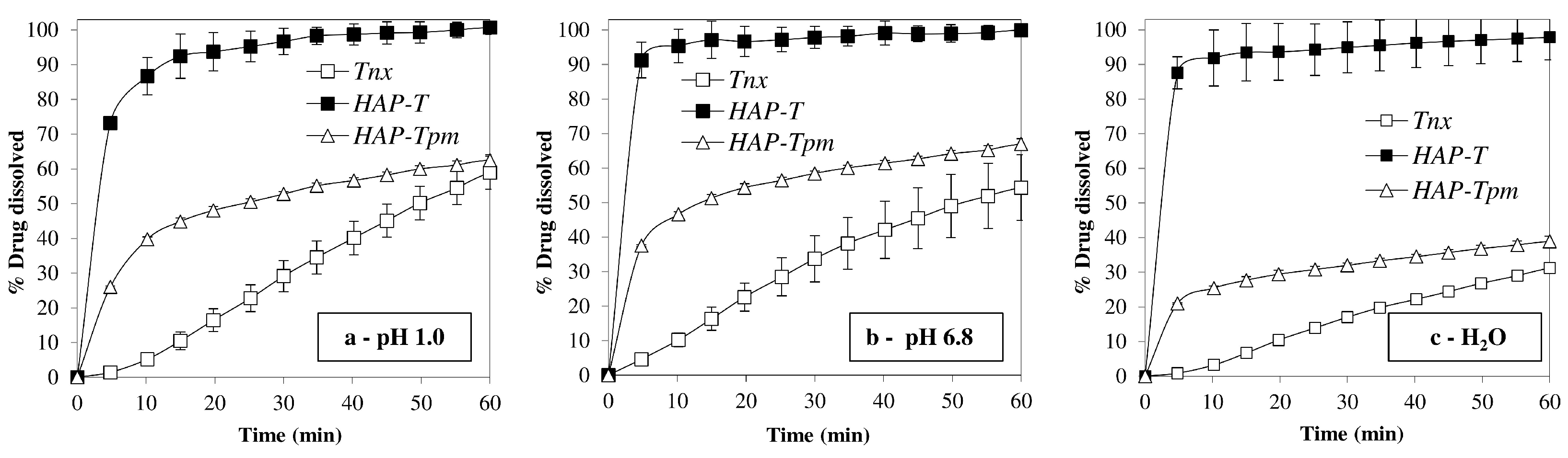Molecules 28 04035 g008