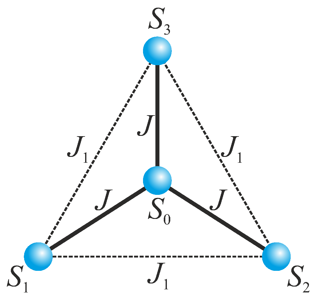 Molecules 28 04037 g001