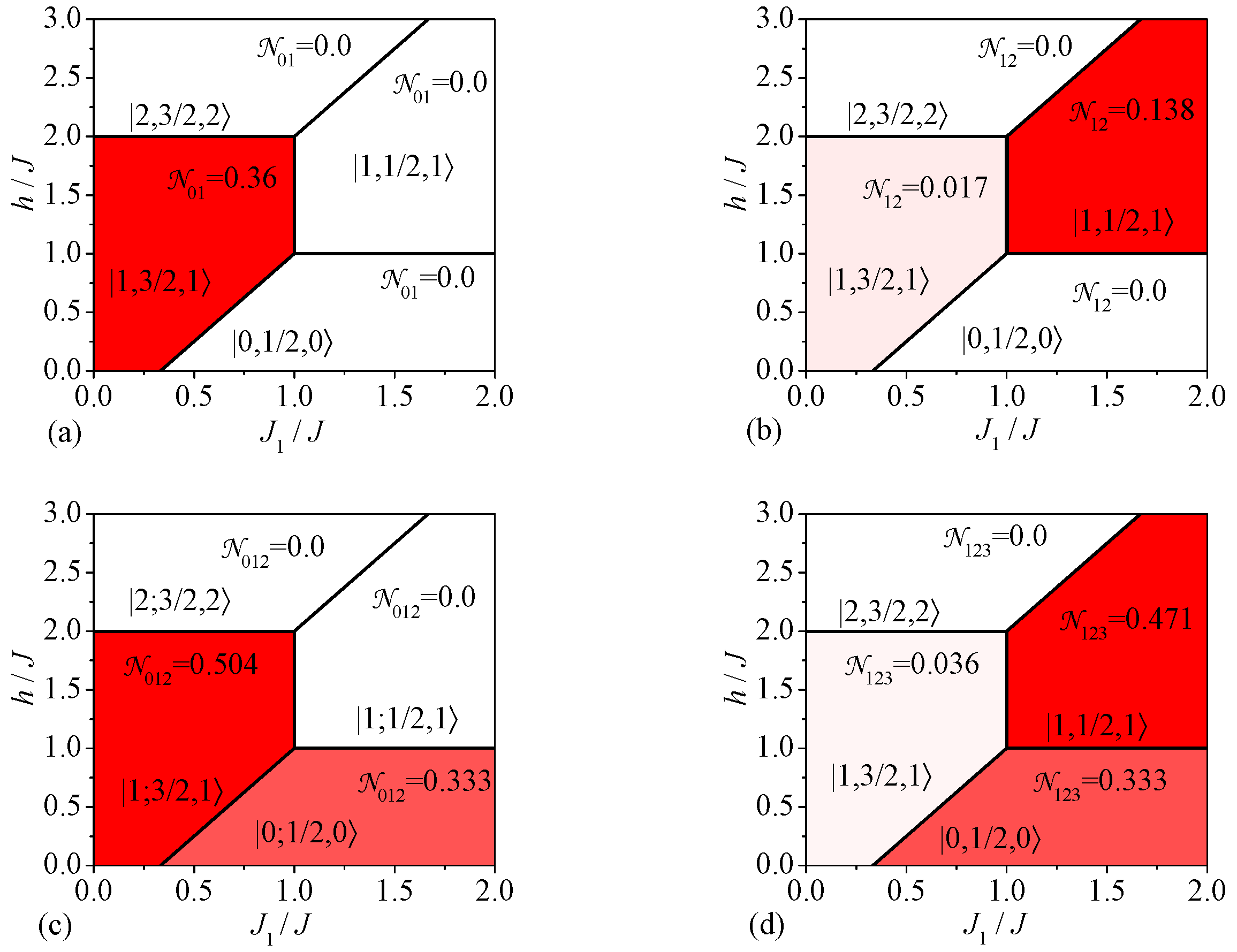 Molecules 28 04037 g002