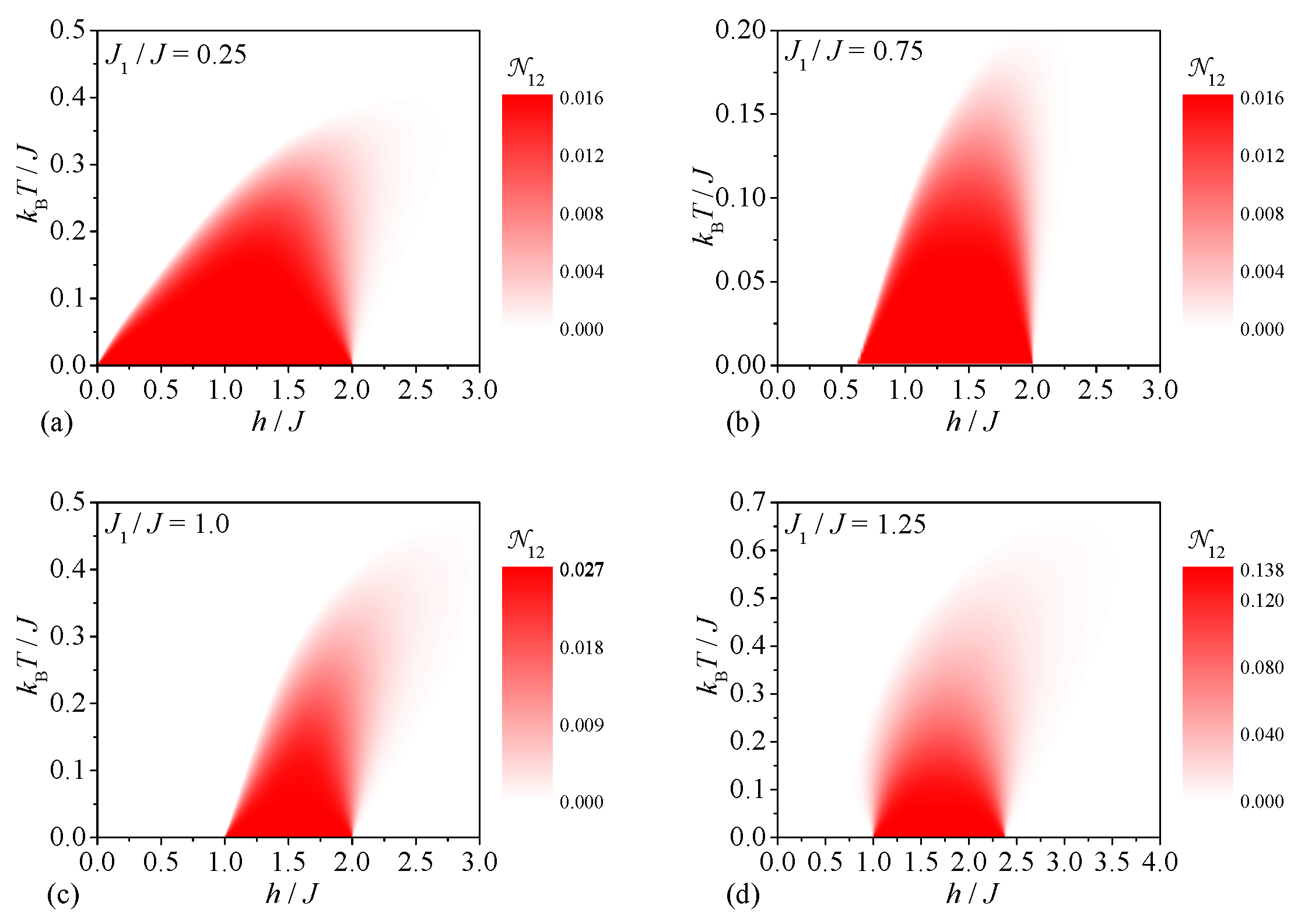 Molecules 28 04037 g004