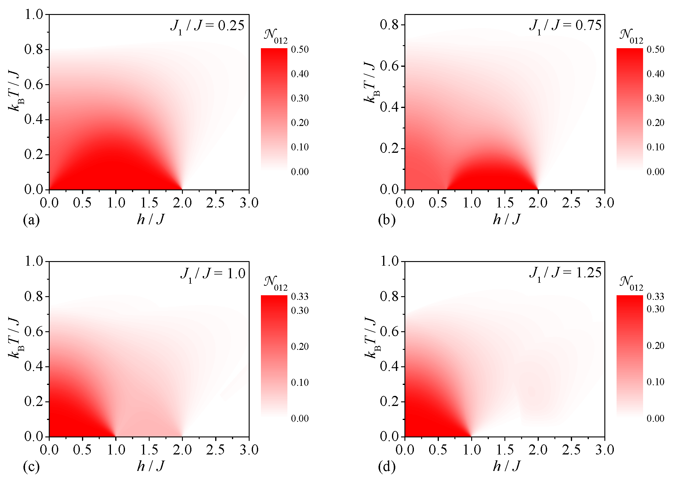 Molecules 28 04037 g005