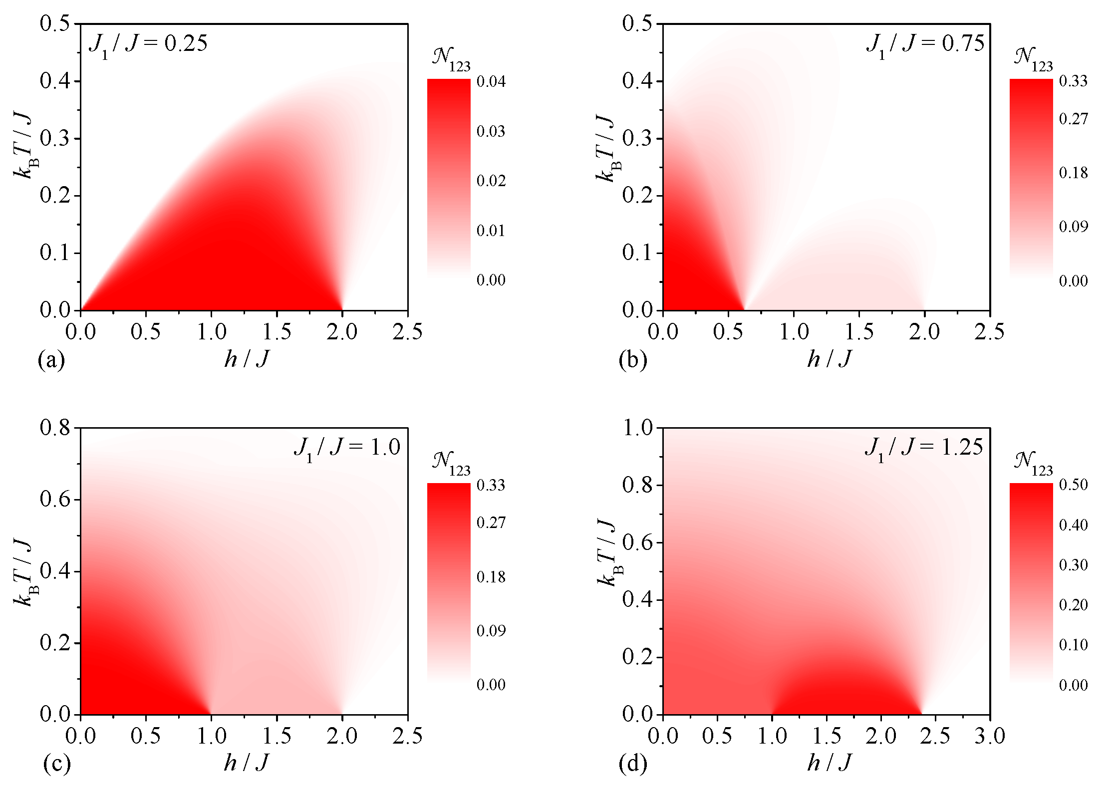 Molecules 28 04037 g006