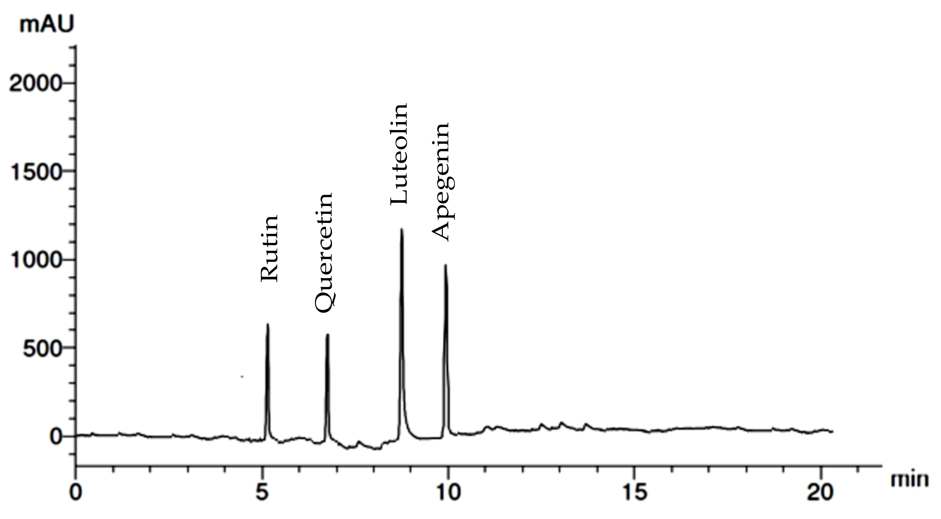 Molecules 28 04041 g003