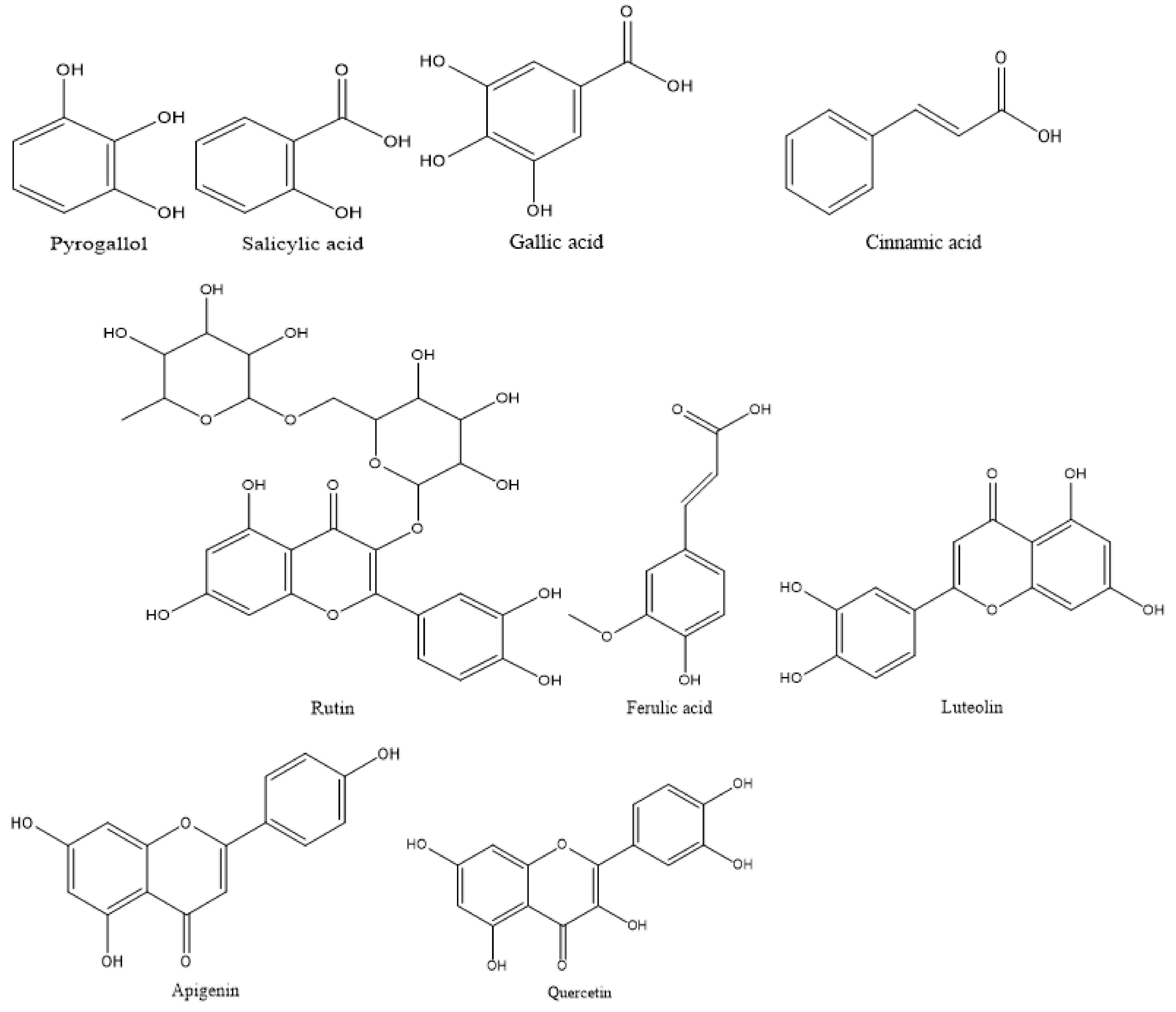Molecules 28 04041 g004