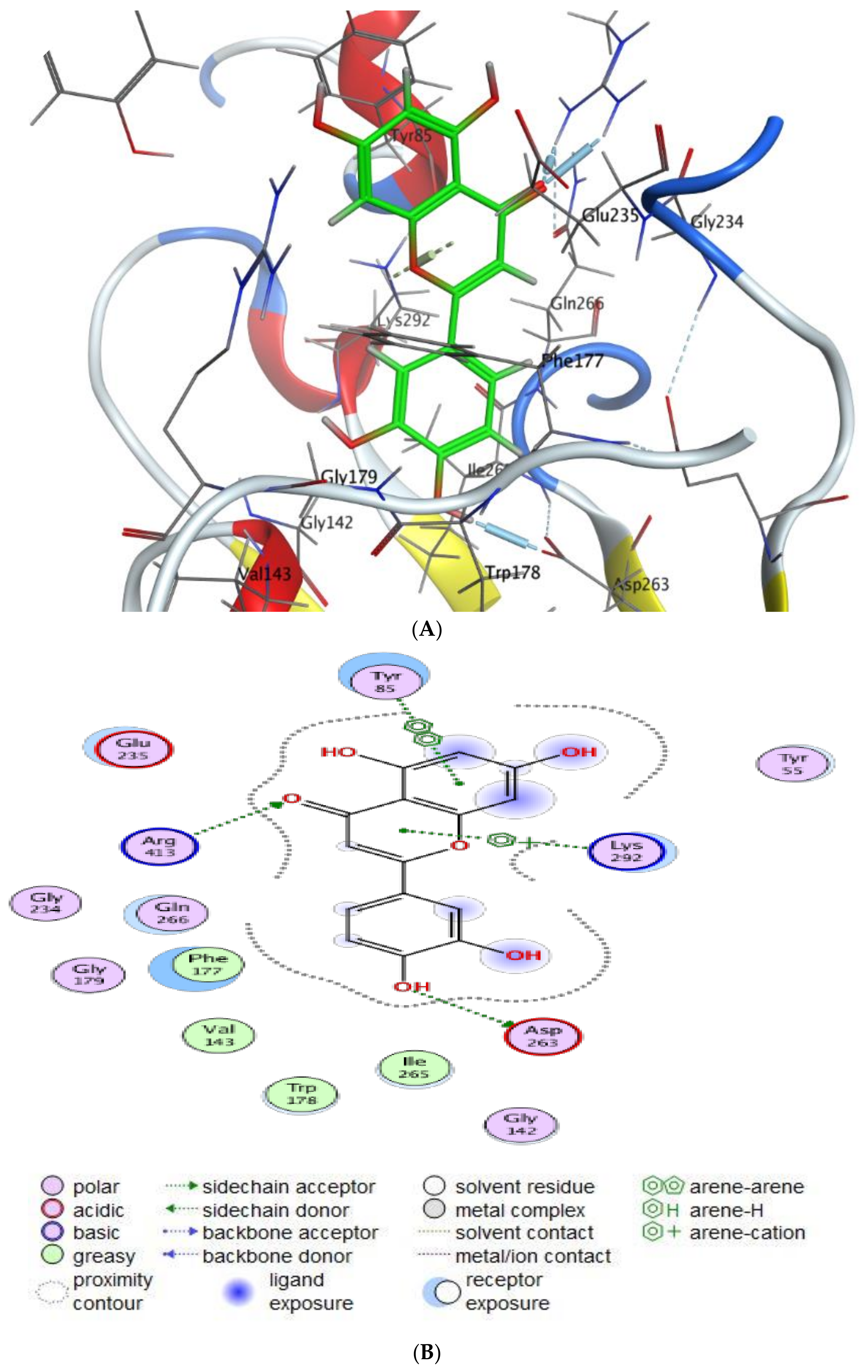 Molecules 28 04041 g008a