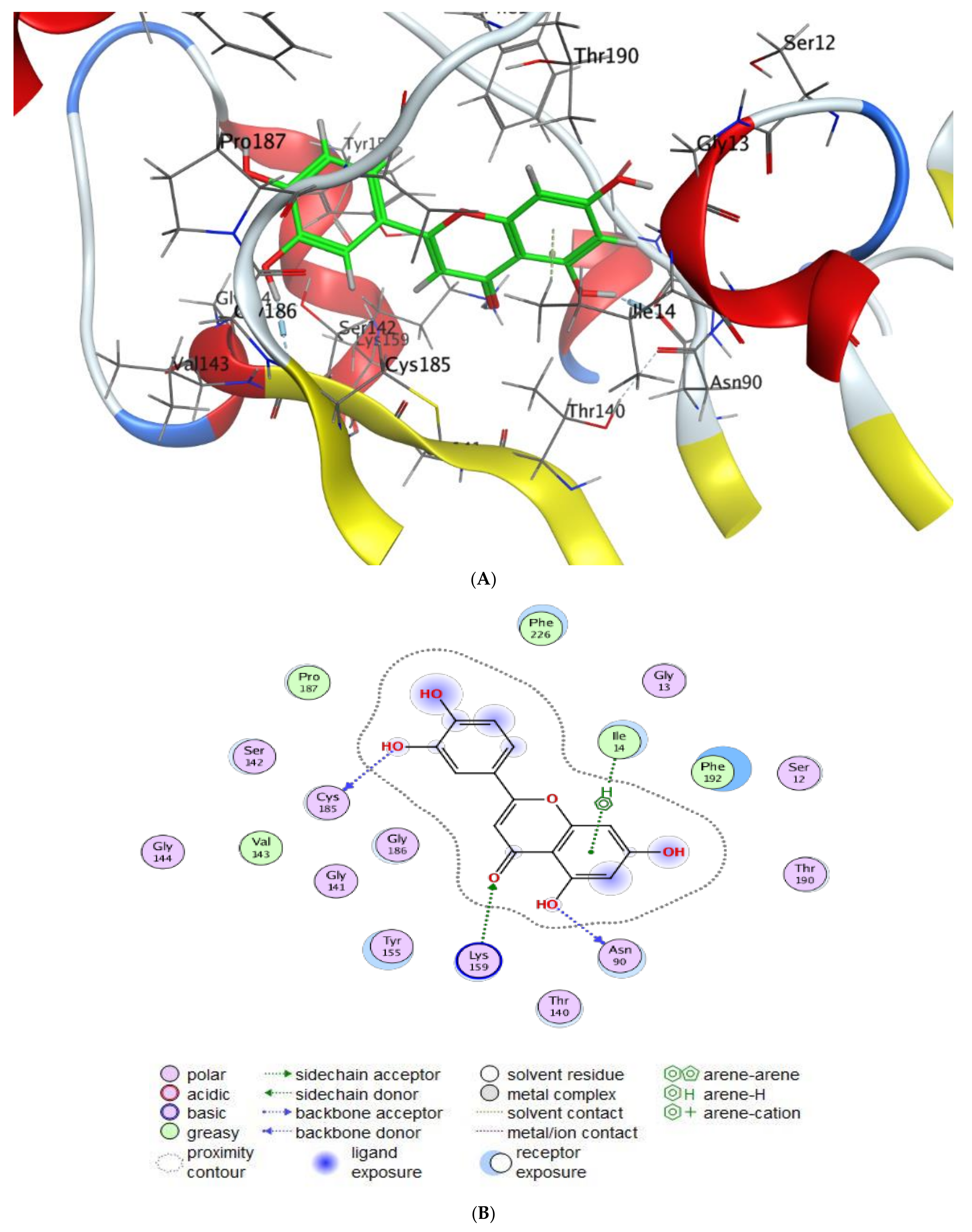 Molecules 28 04041 g010a