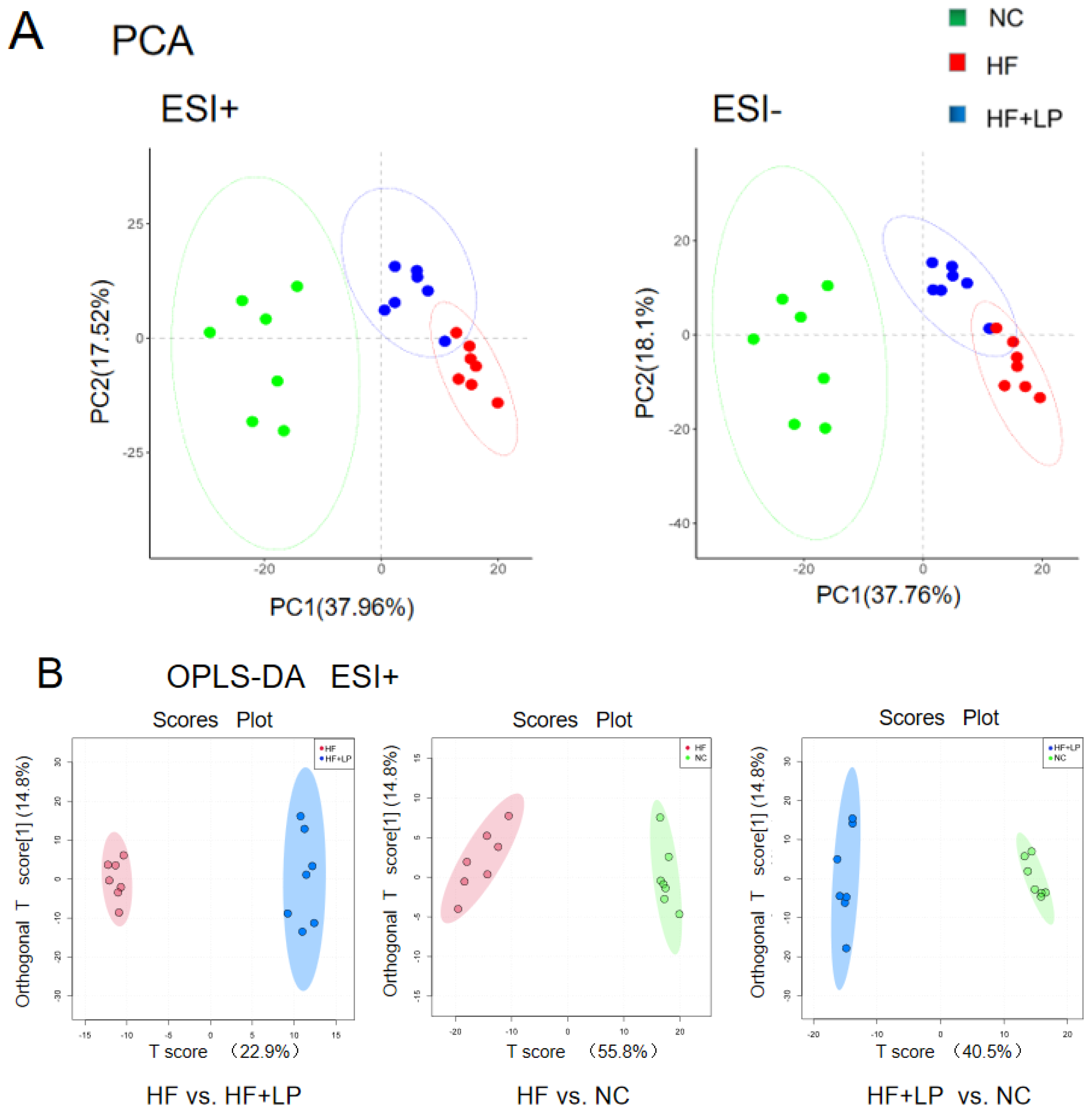 Molecules 28 04042 g005a Molecules 28 04042 g005a