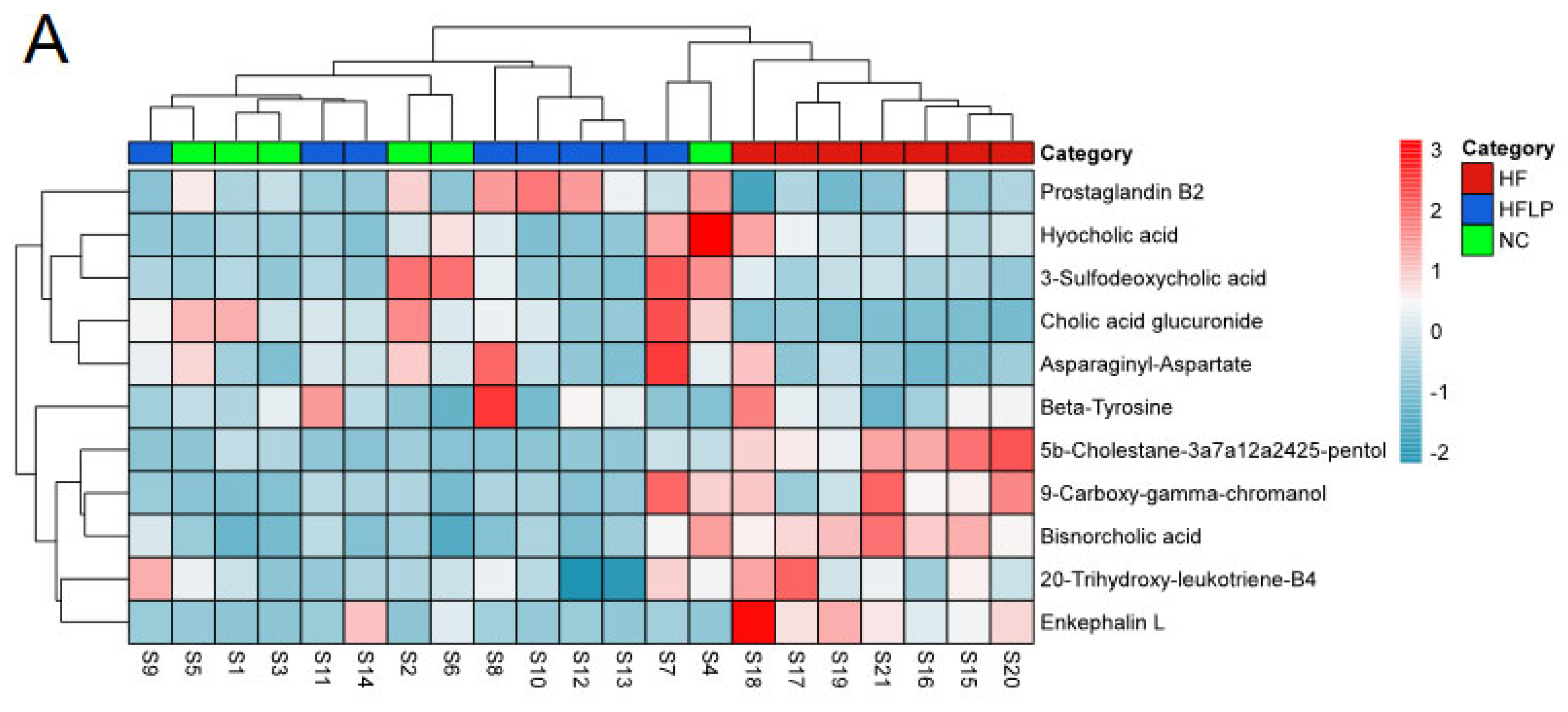 Molecules 28 04042 g006a Molecules 28 04042 g006a