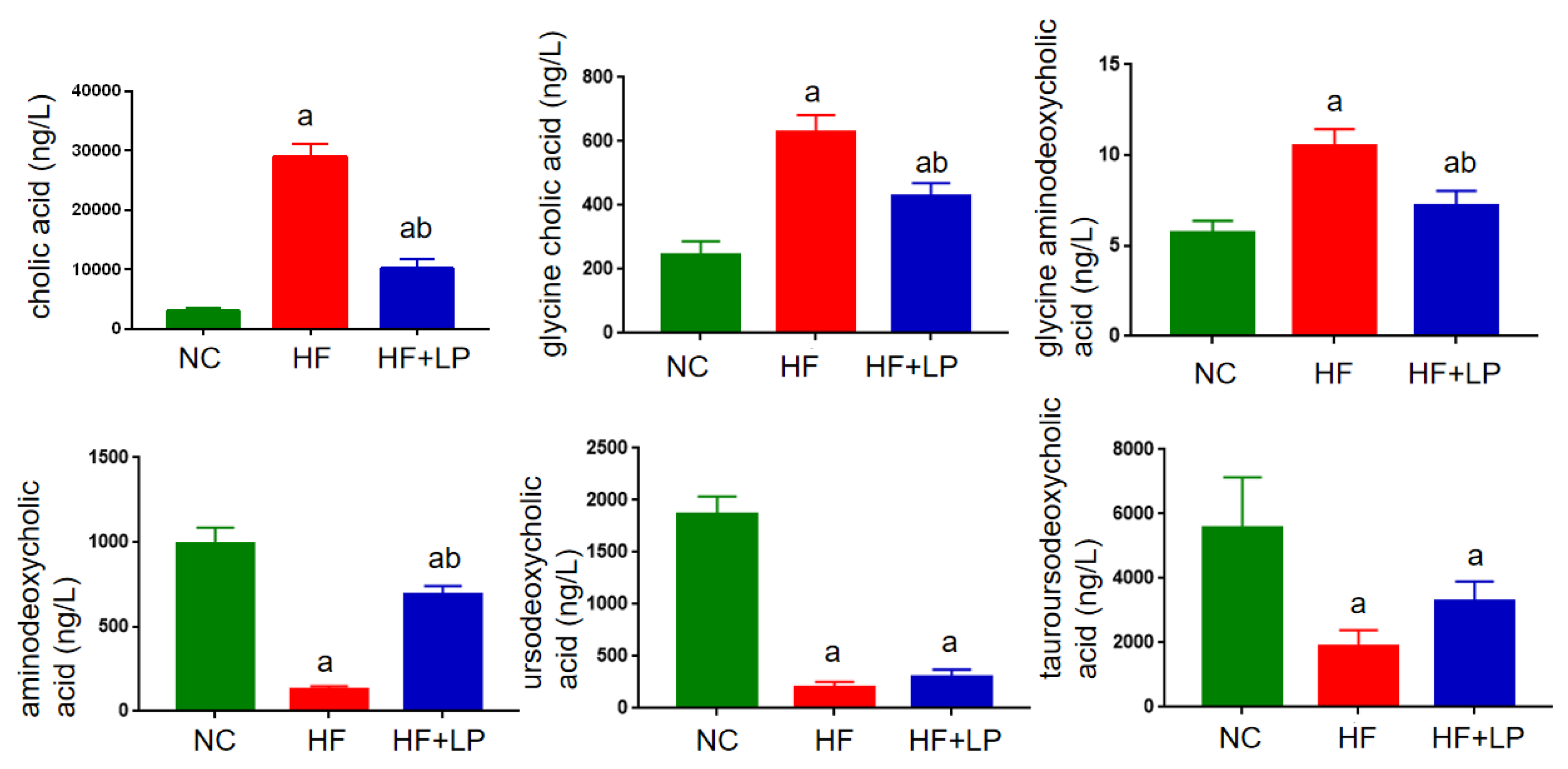 Molecules 28 04042 g007 Molecules 28 04042 g007