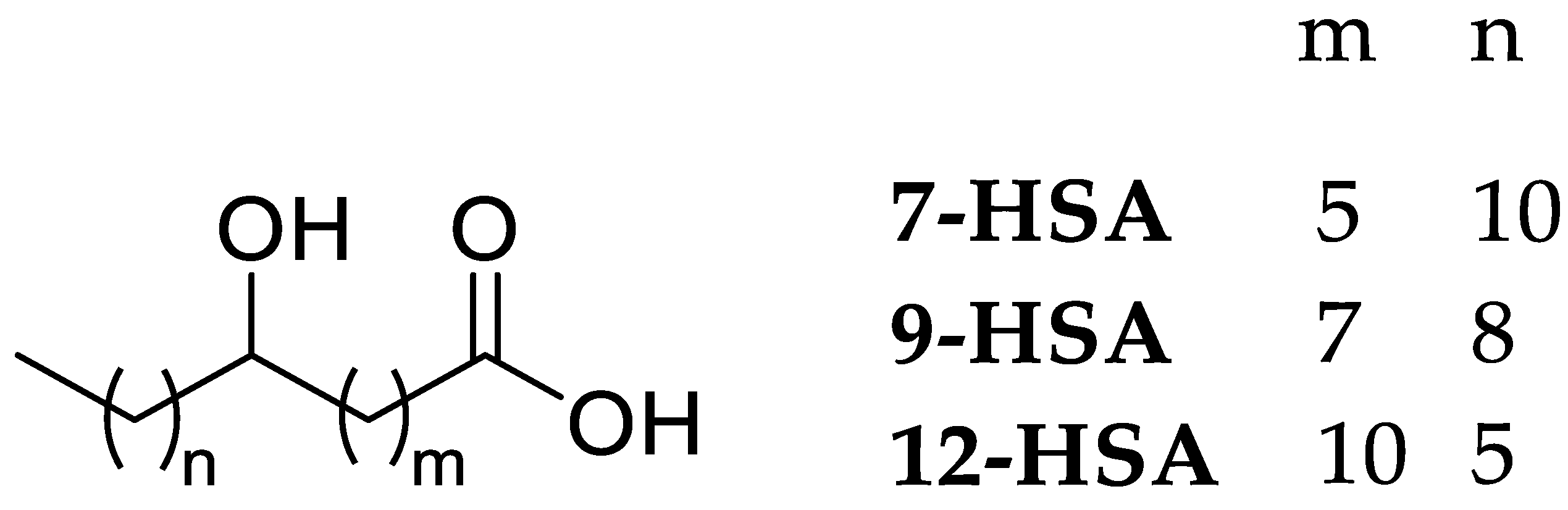 Molecules 28 04051 g001