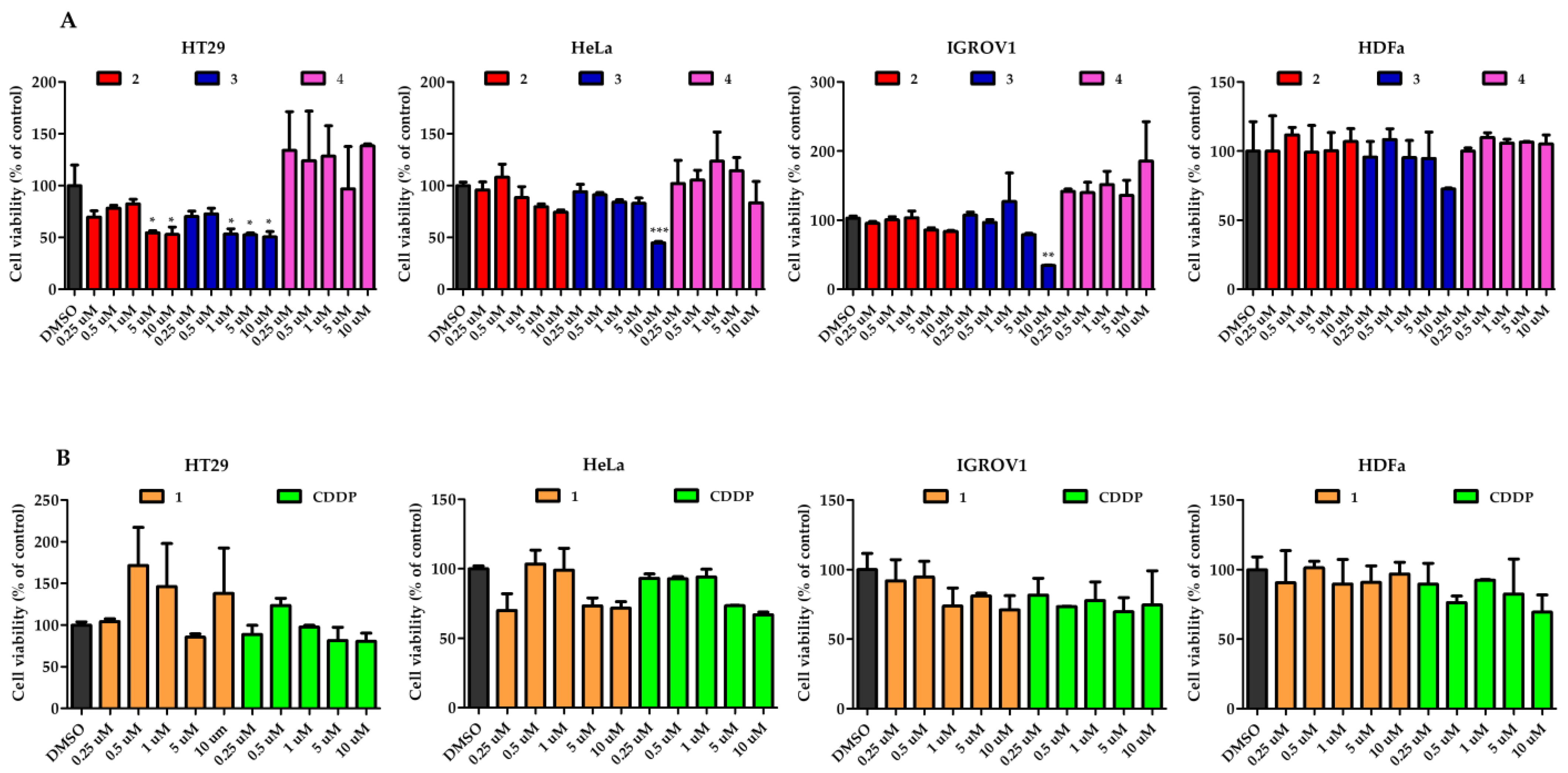 Molecules 28 04051 g004