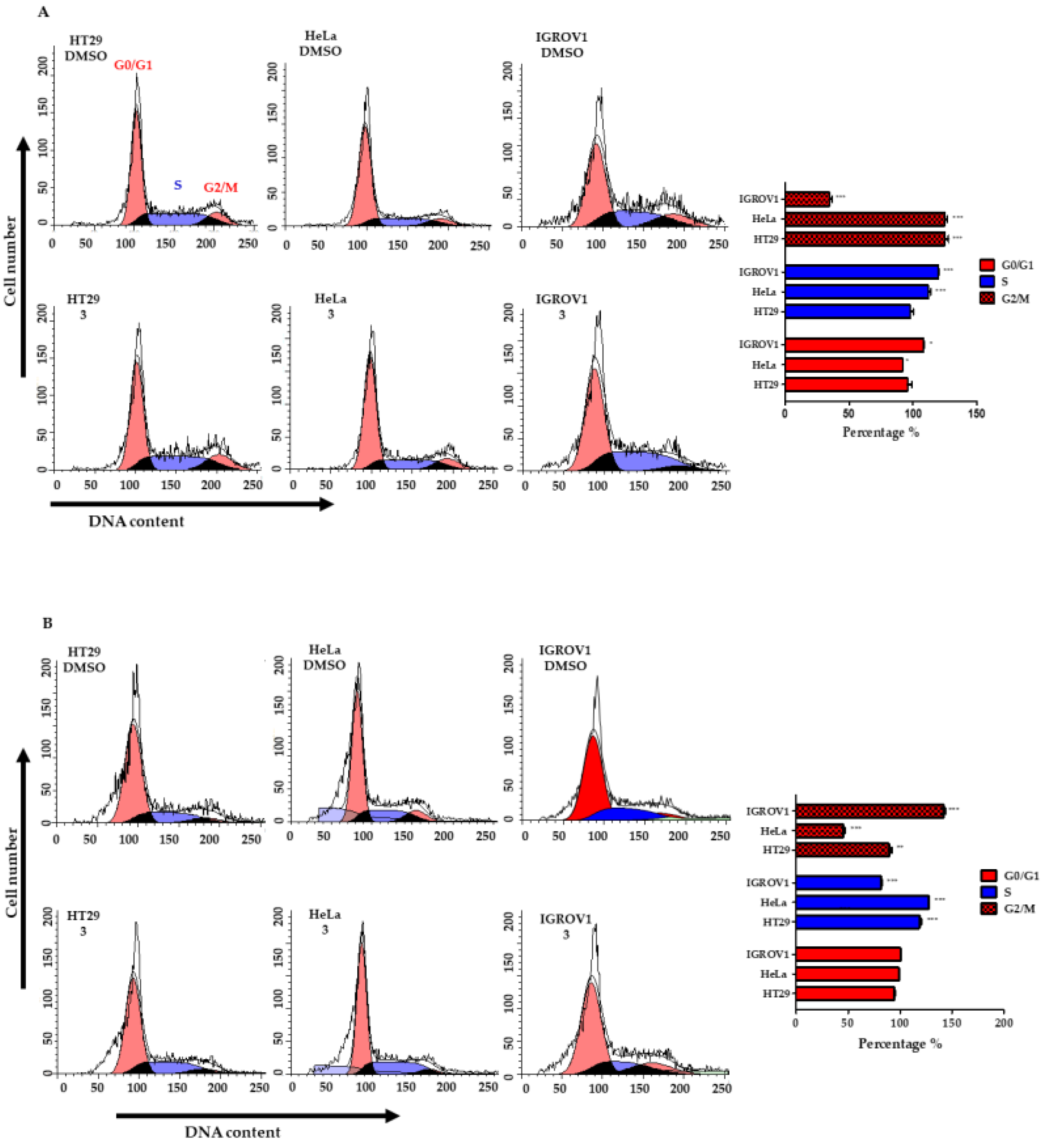 Molecules 28 04051 g005
