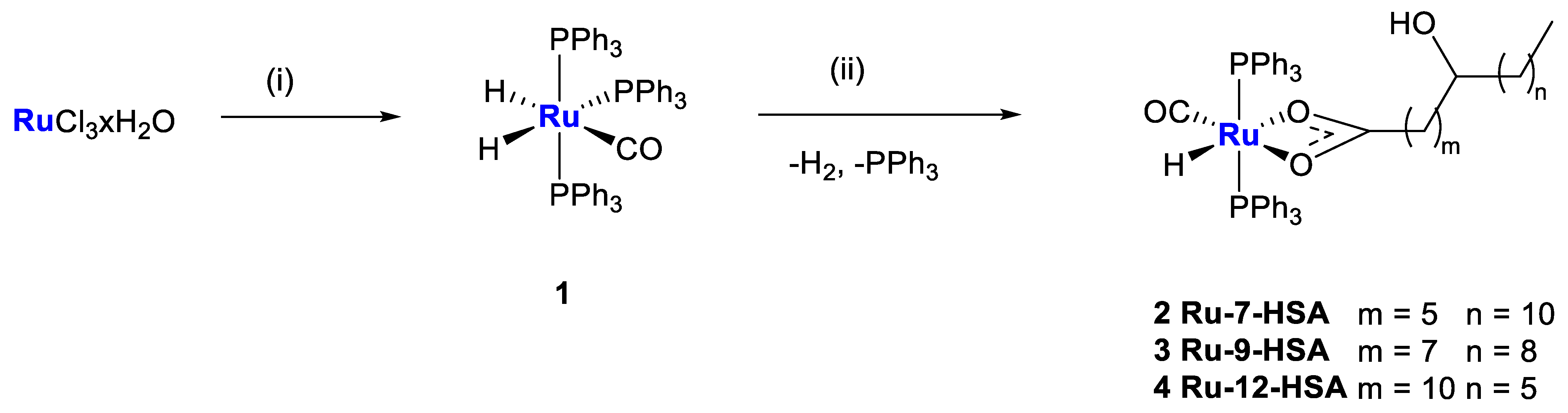 Molecules 28 04051 sch001