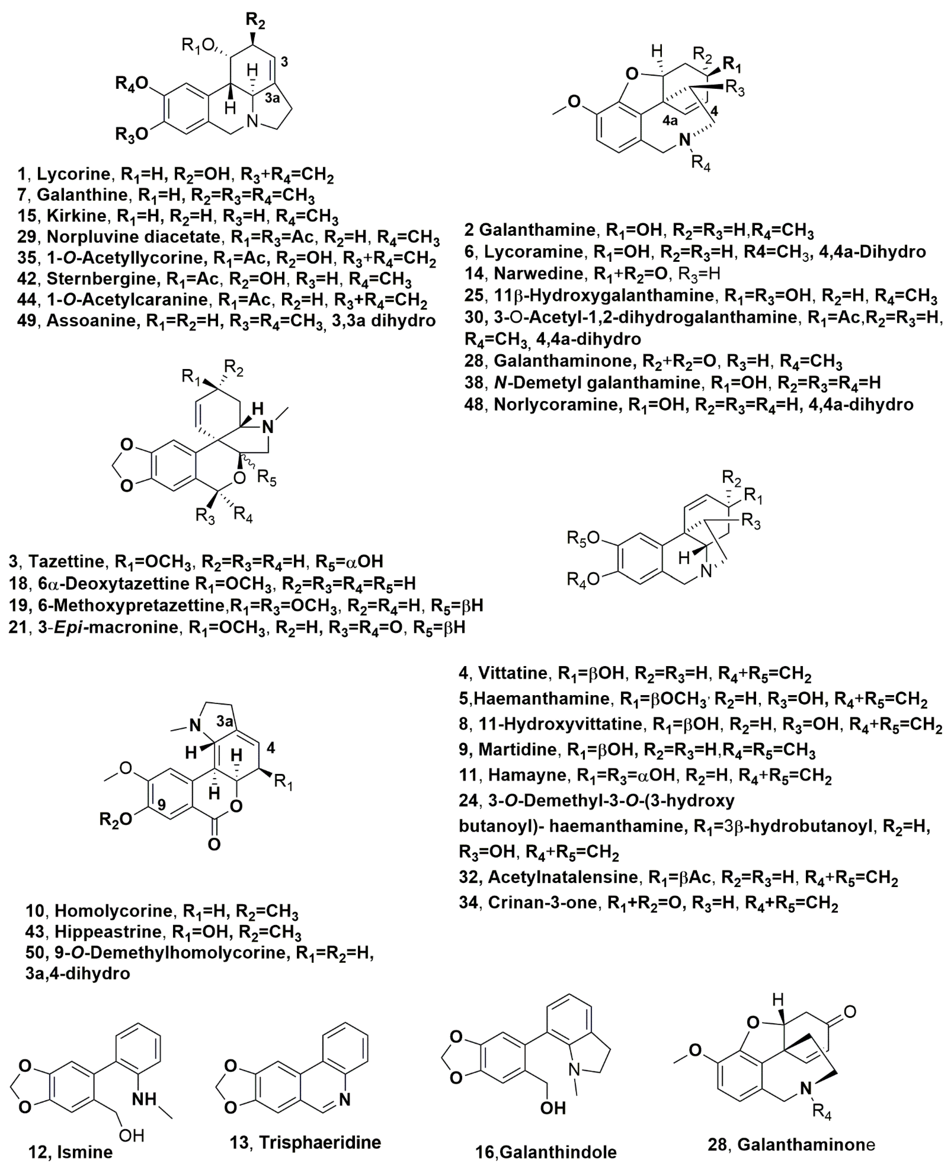 Molecules 28 04055 g002