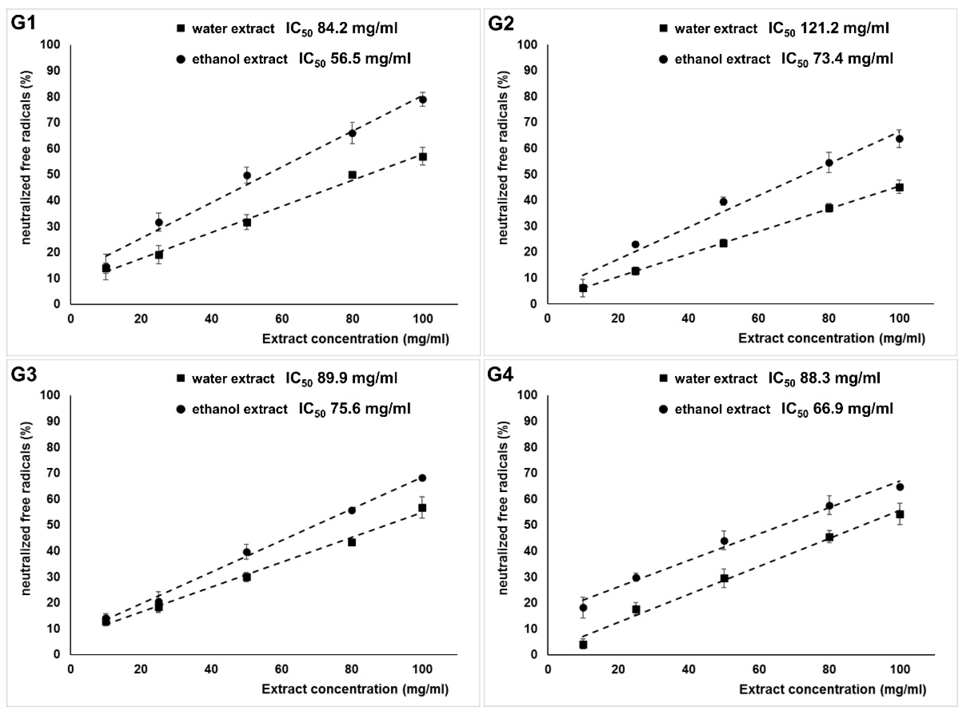 Molecules 28 04058 g003
