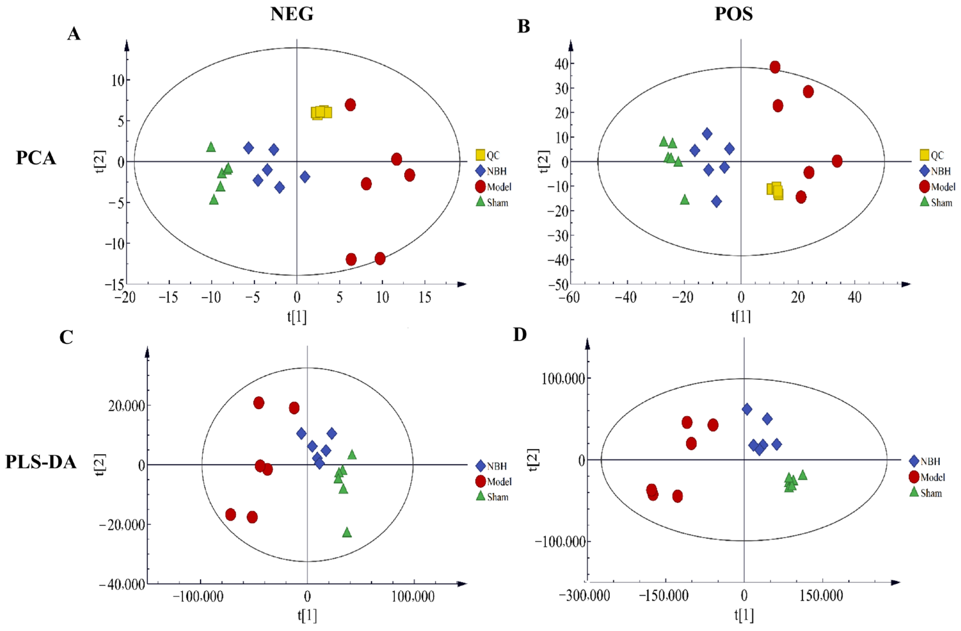 Molecules 28 04064 g003