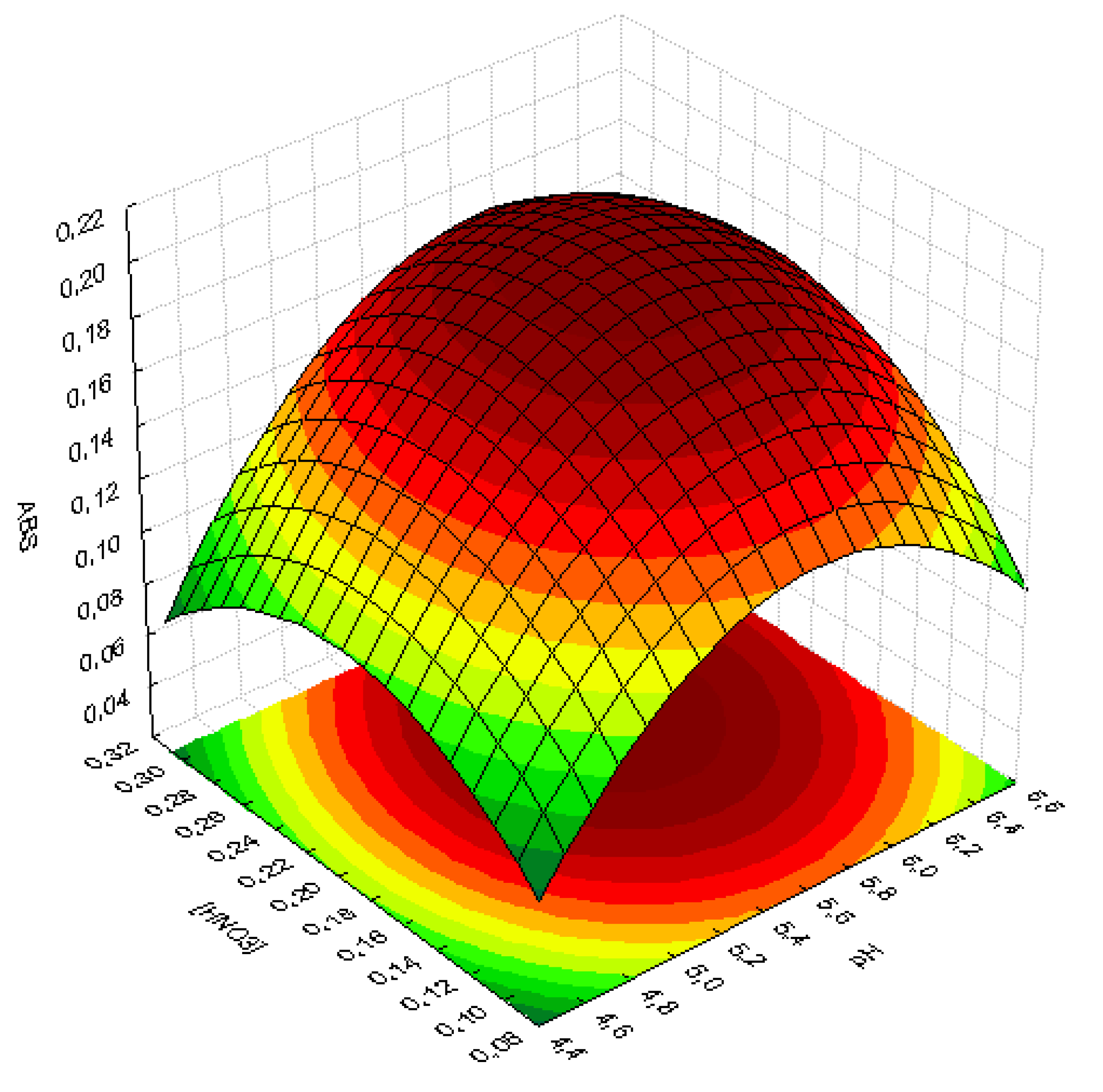 Molecules 28 04065 g006
