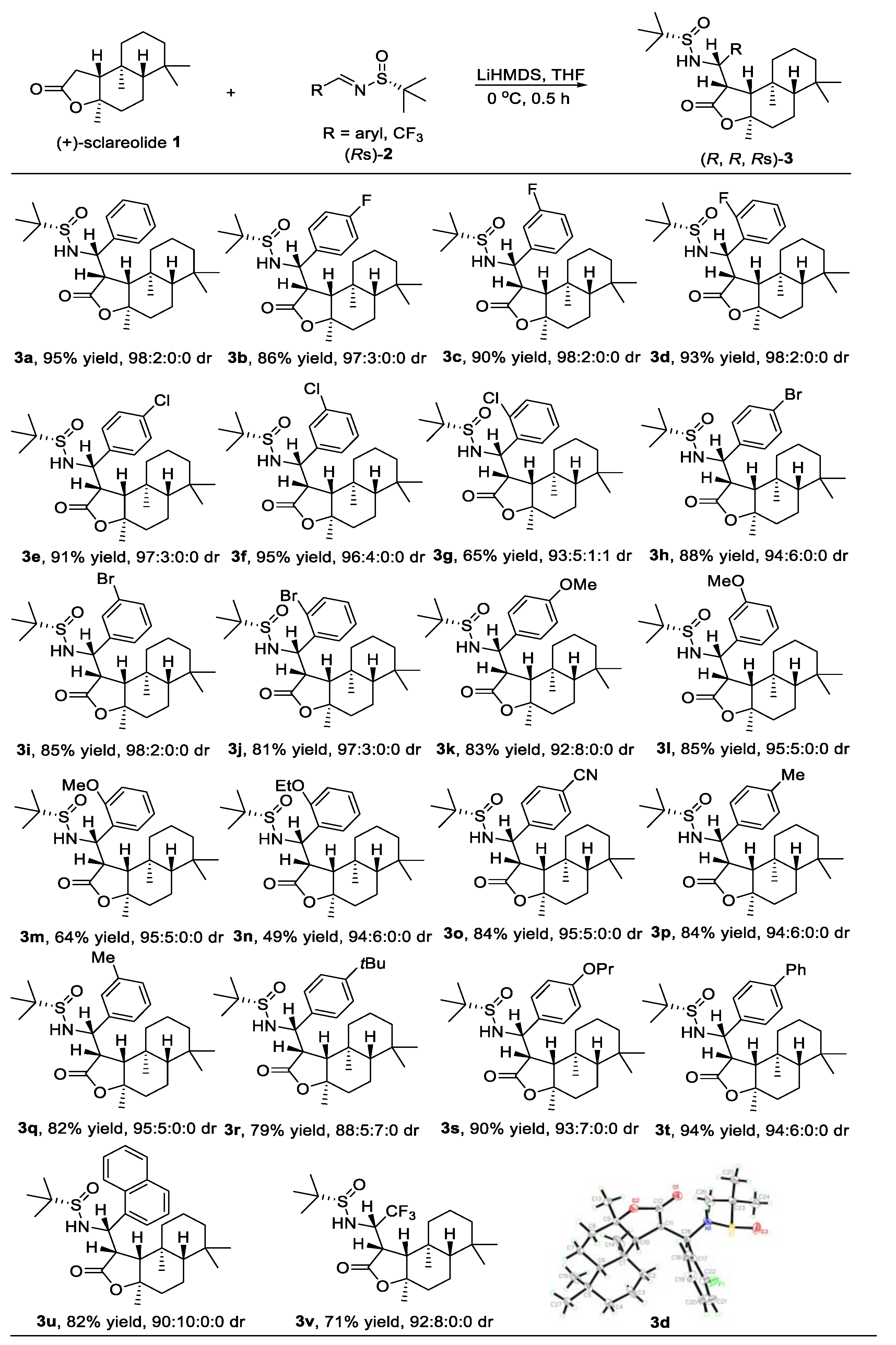 Molecules 28 04067 sch002