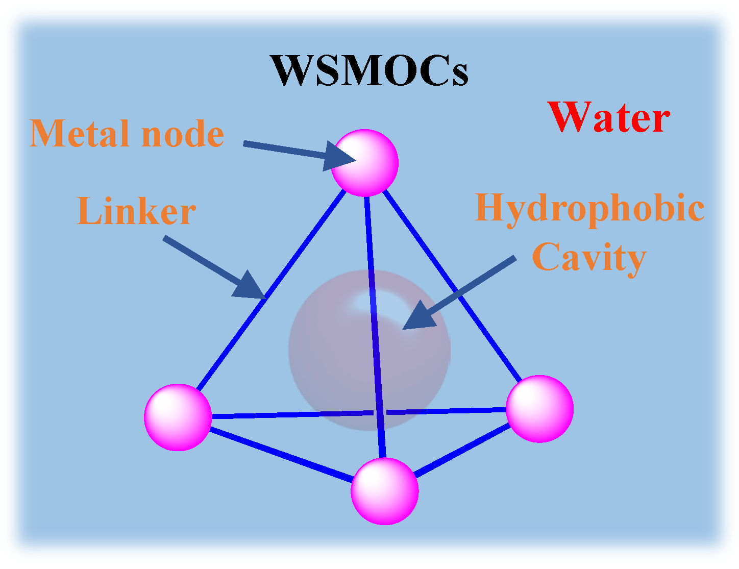 Molecules 28 04068 g007 Molecules 28 04068 g007