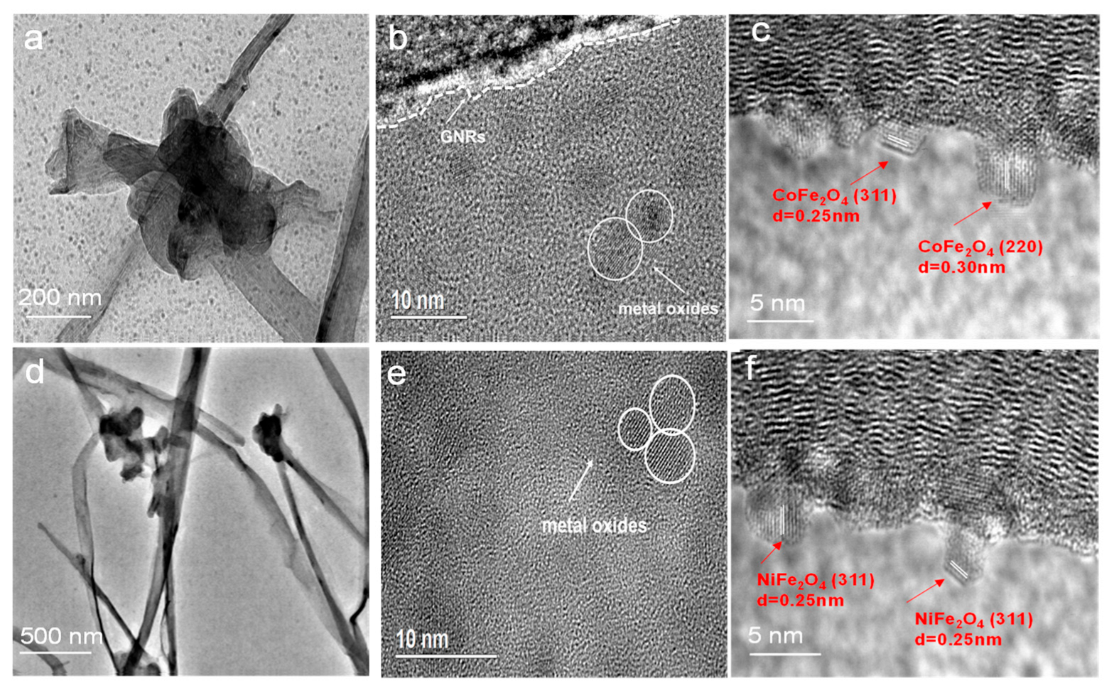 Molecules 28 04069 g002 Molecules 28 04069 g002