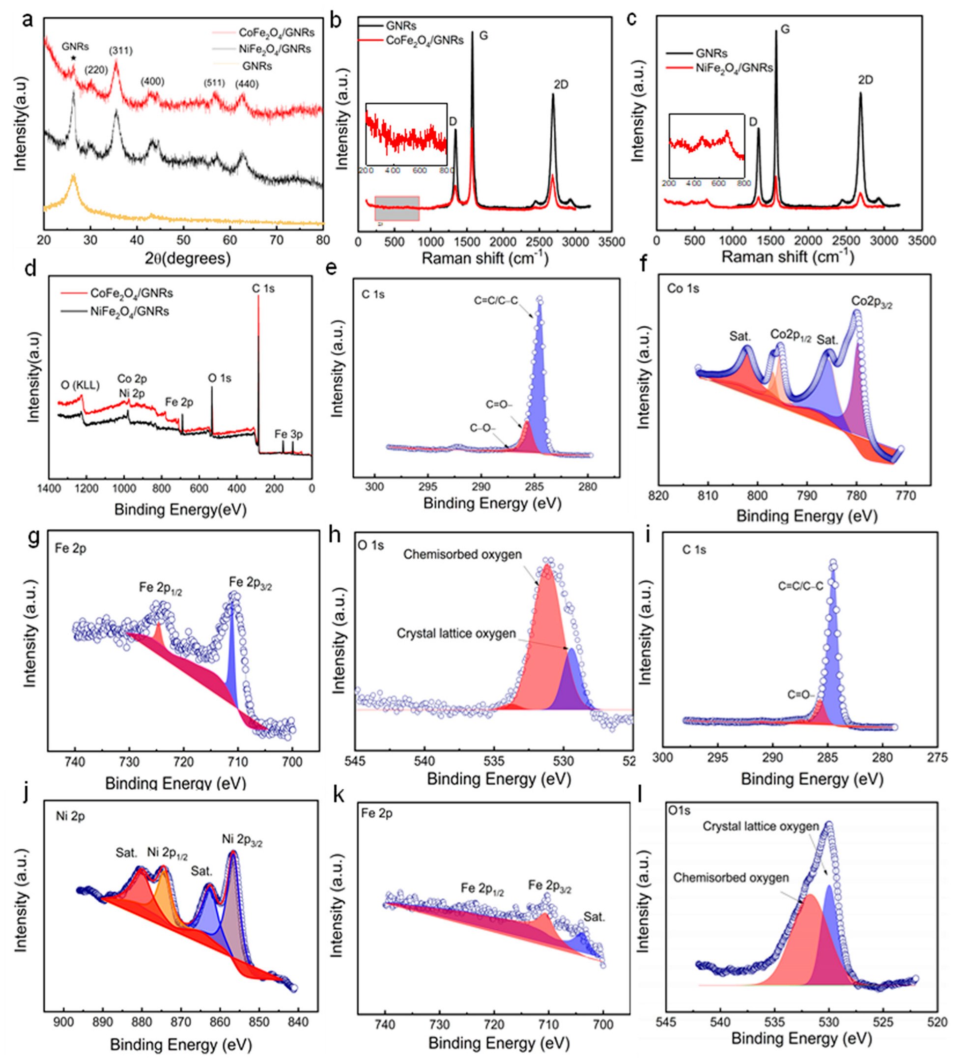 Molecules 28 04069 g003 Molecules 28 04069 g003